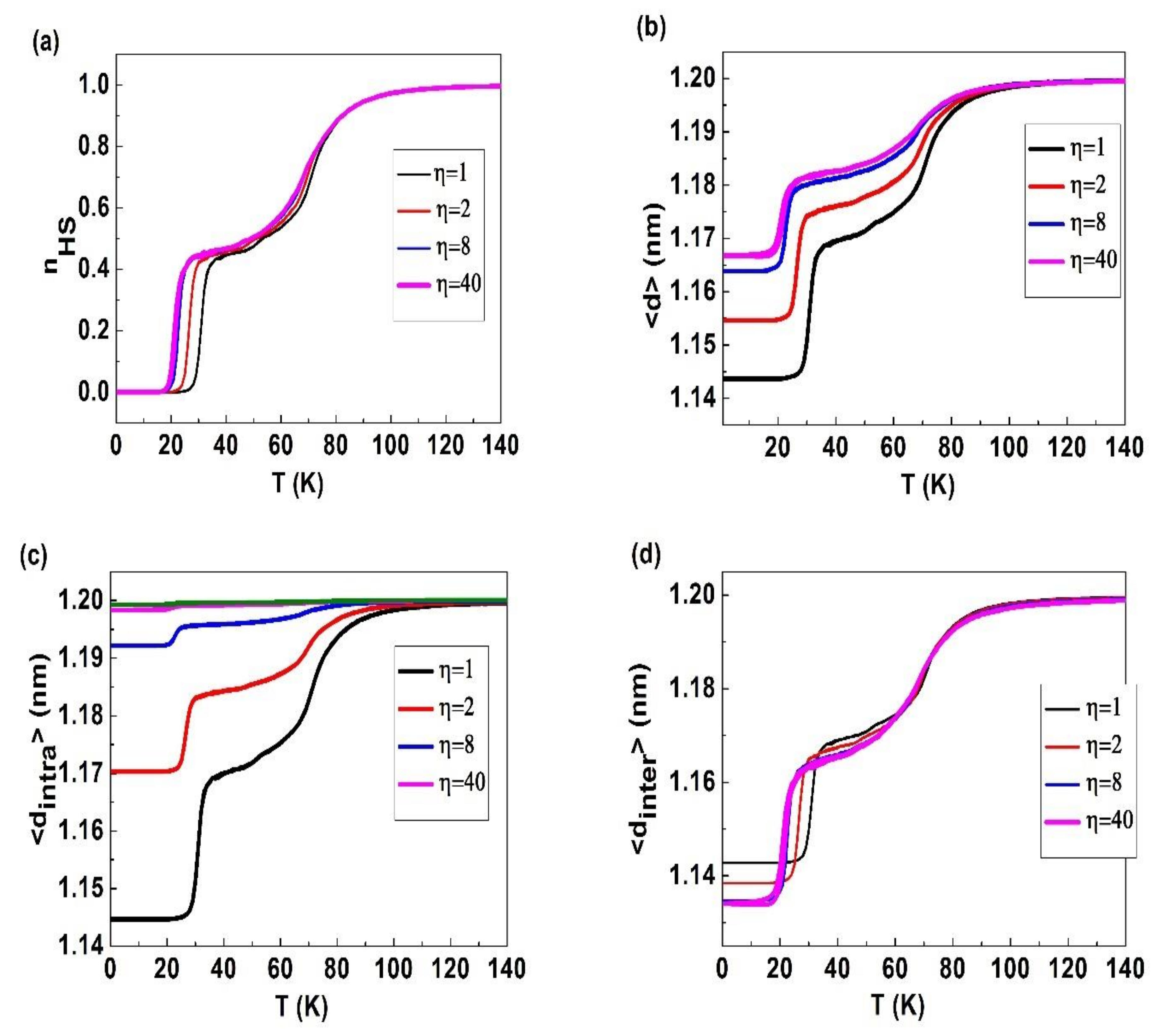 Symmetry 13 01836 g006a