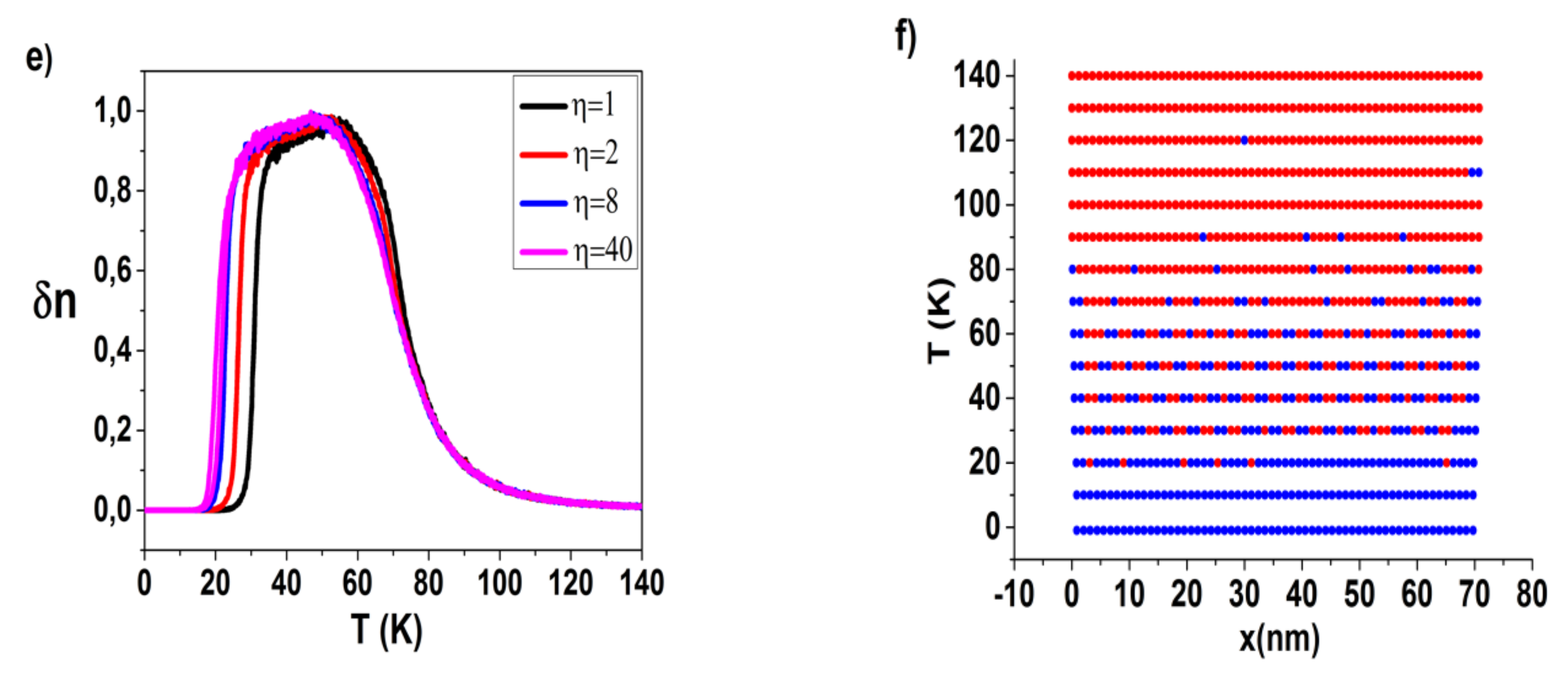 Symmetry 13 01836 g006b