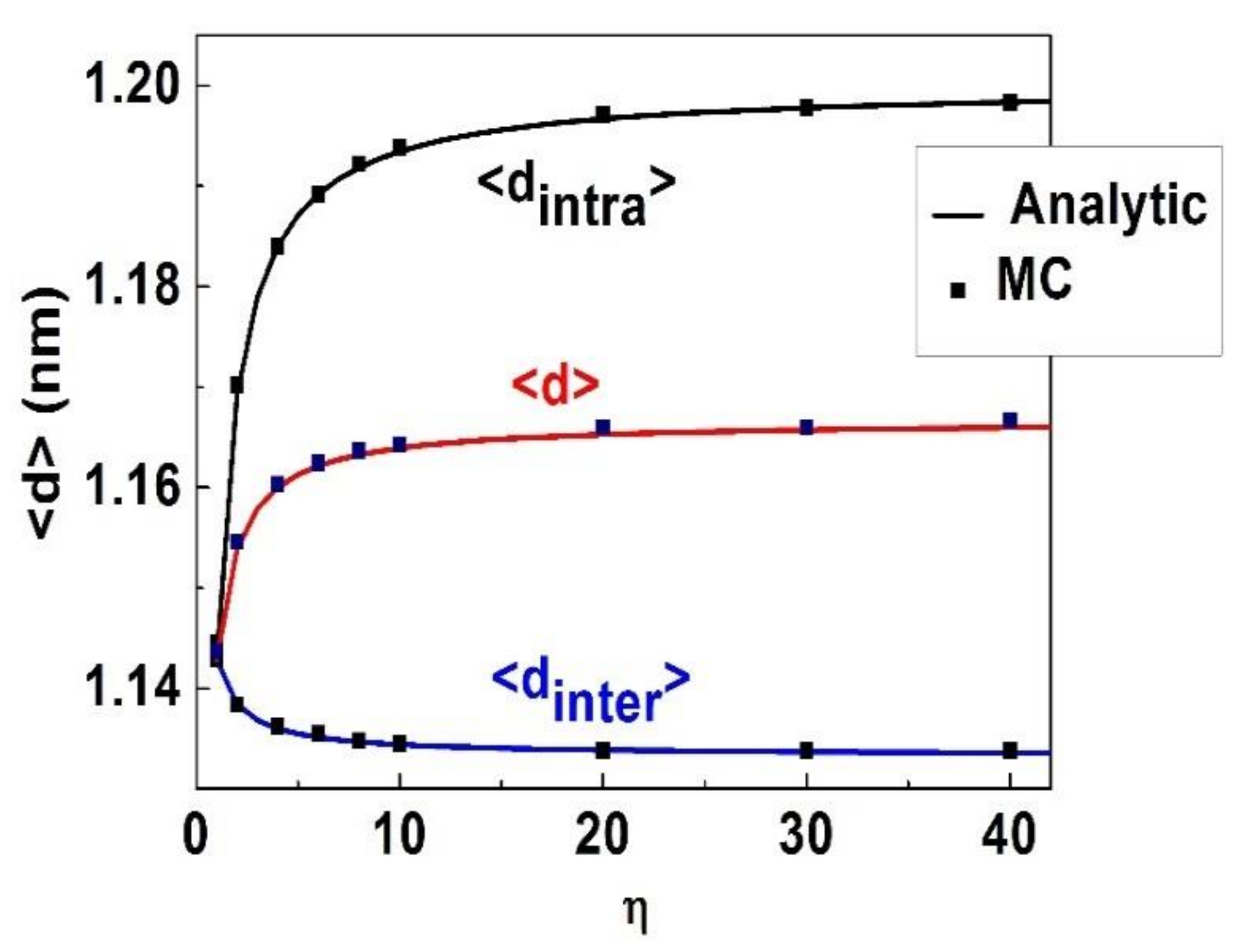 Symmetry 13 01836 g007