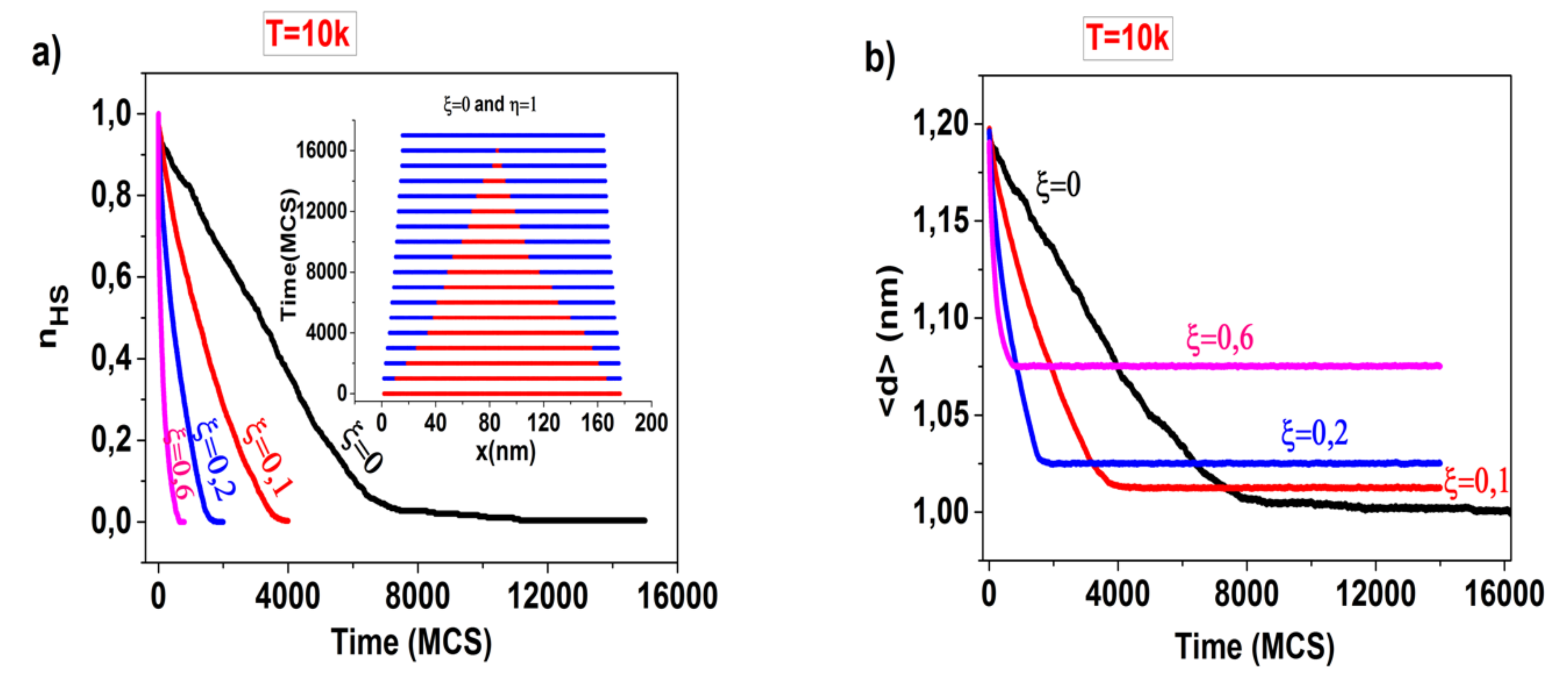 Symmetry 13 01836 g009a