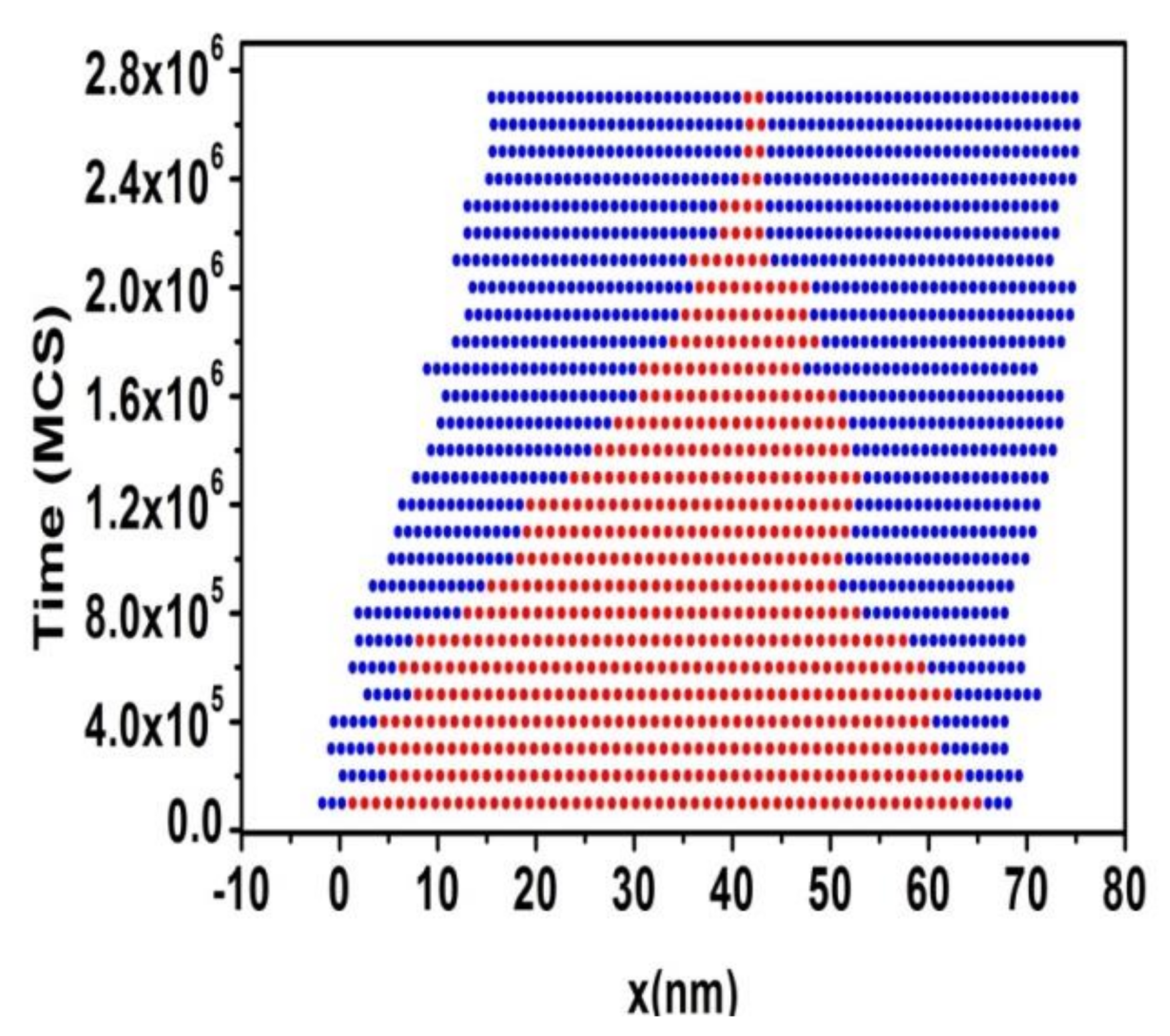 Symmetry 13 01836 g011