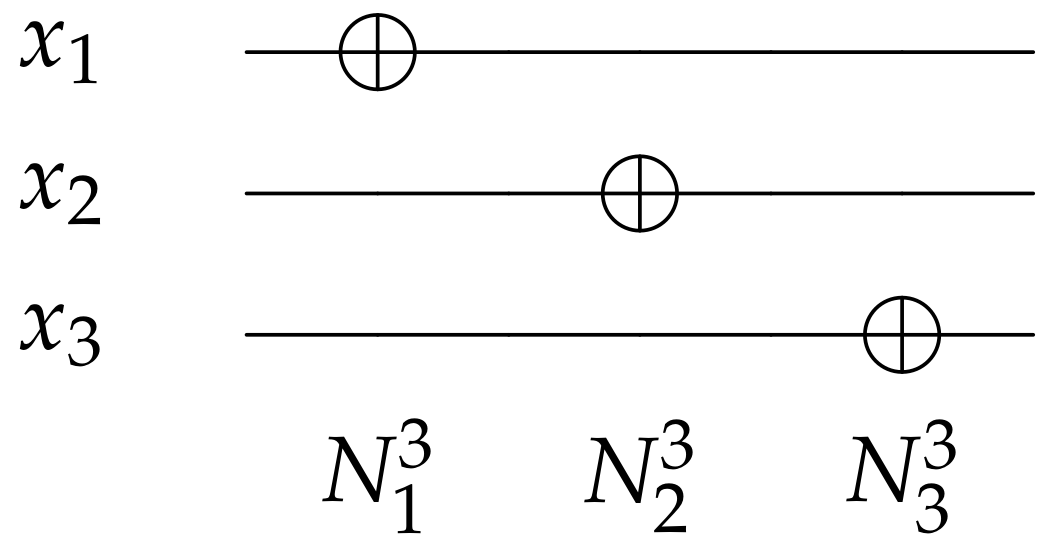 Symmetry 13 01842 g002