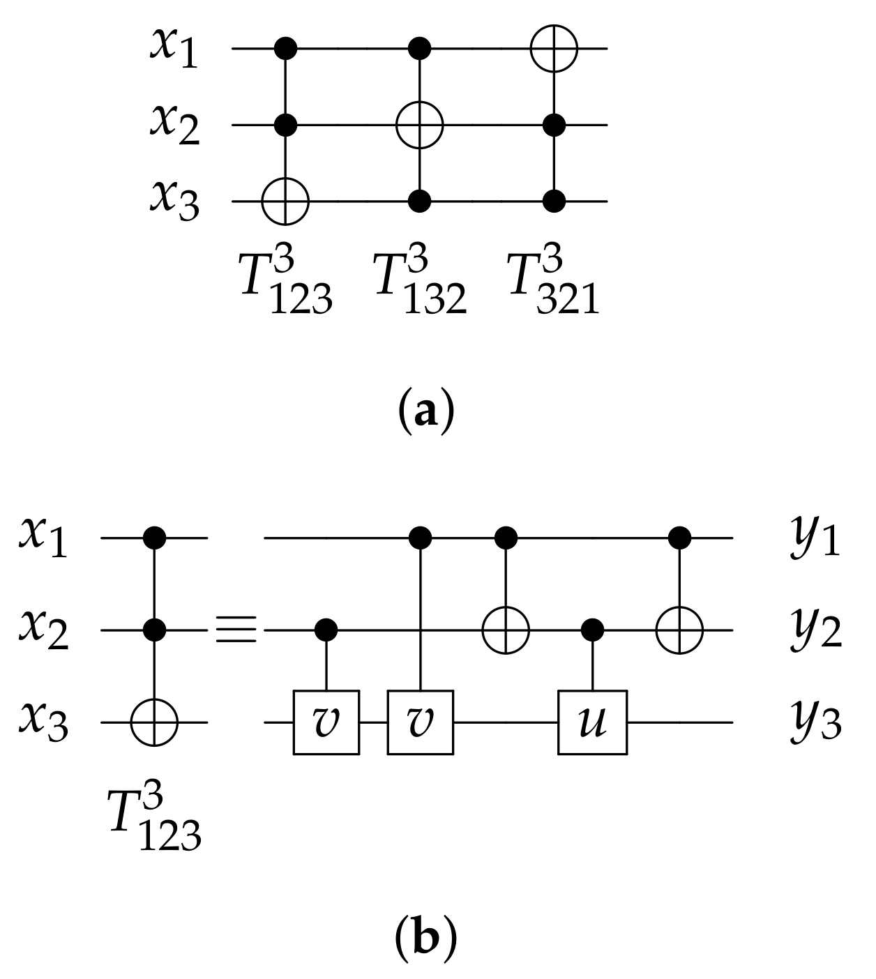 Symmetry 13 01842 g005