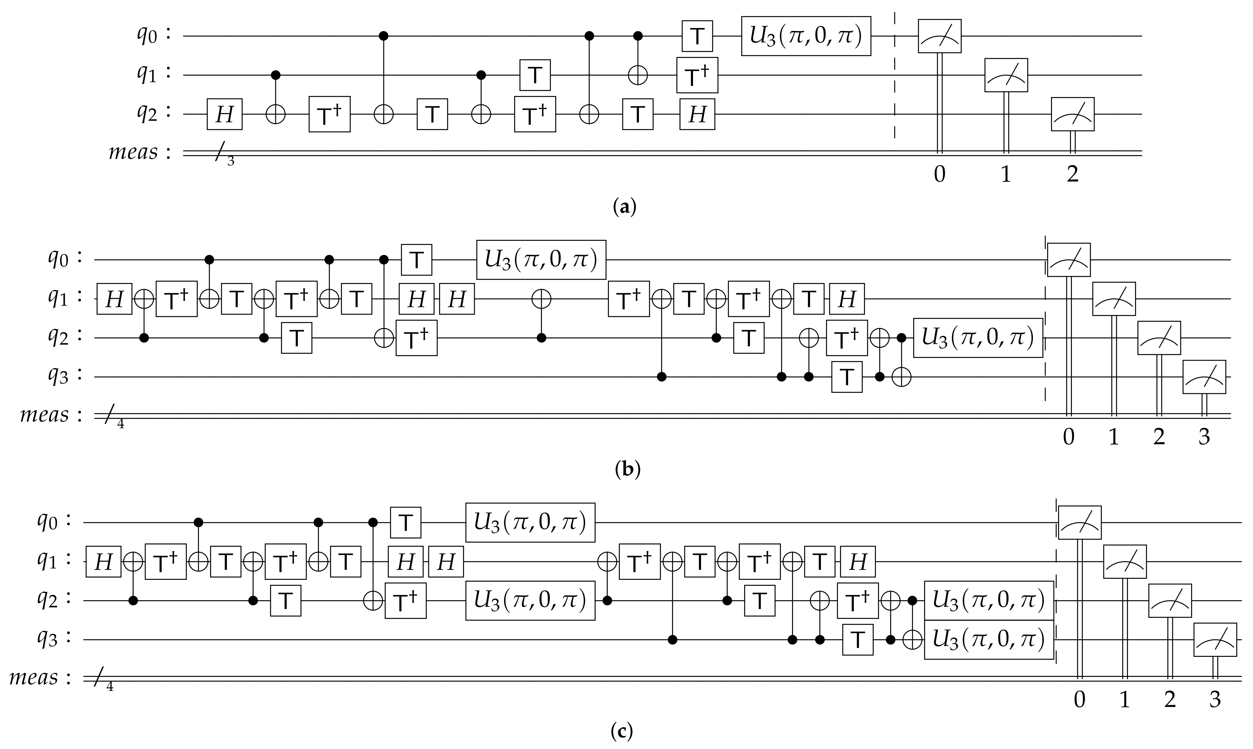 Symmetry 13 01842 g010