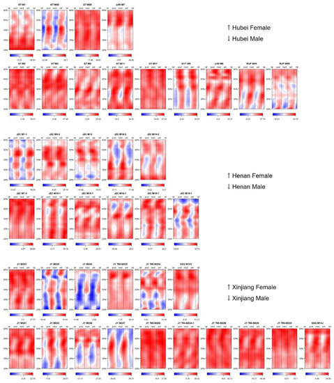 Symmetry 13 01843 g0a1