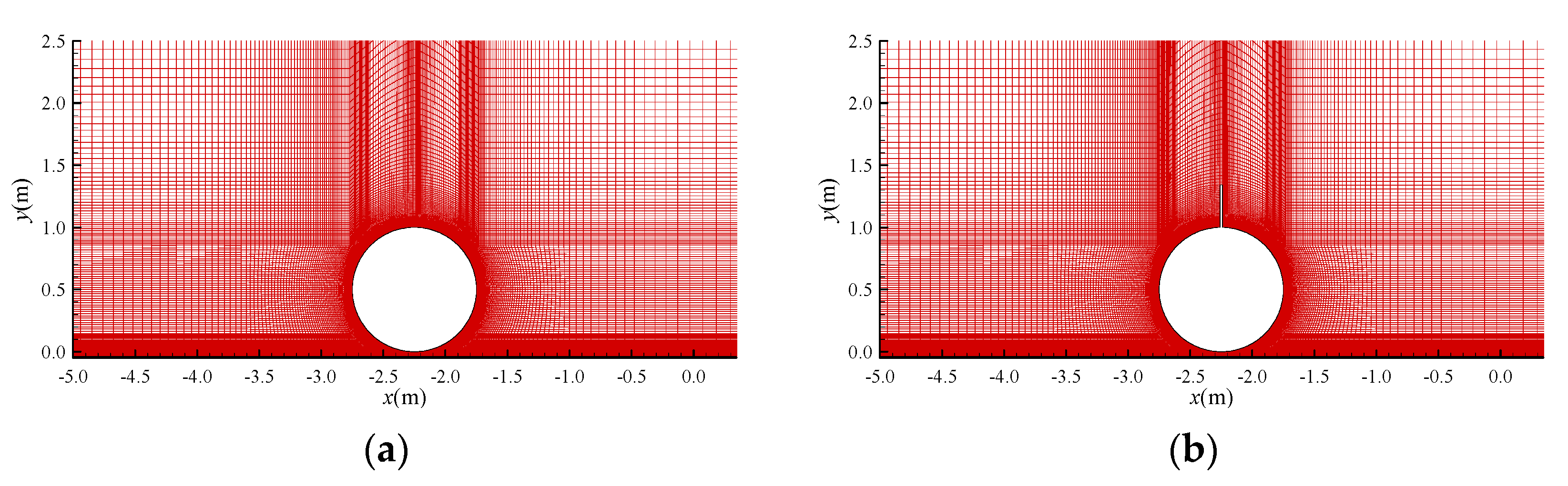 Symmetry 13 01847 g002
