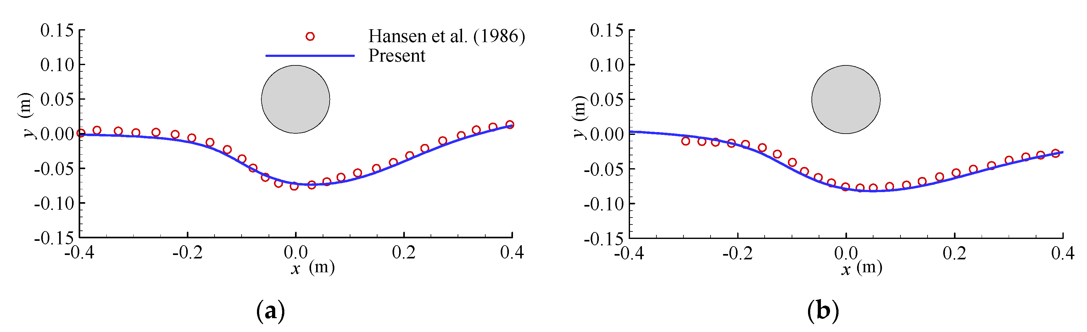 Symmetry 13 01847 g004
