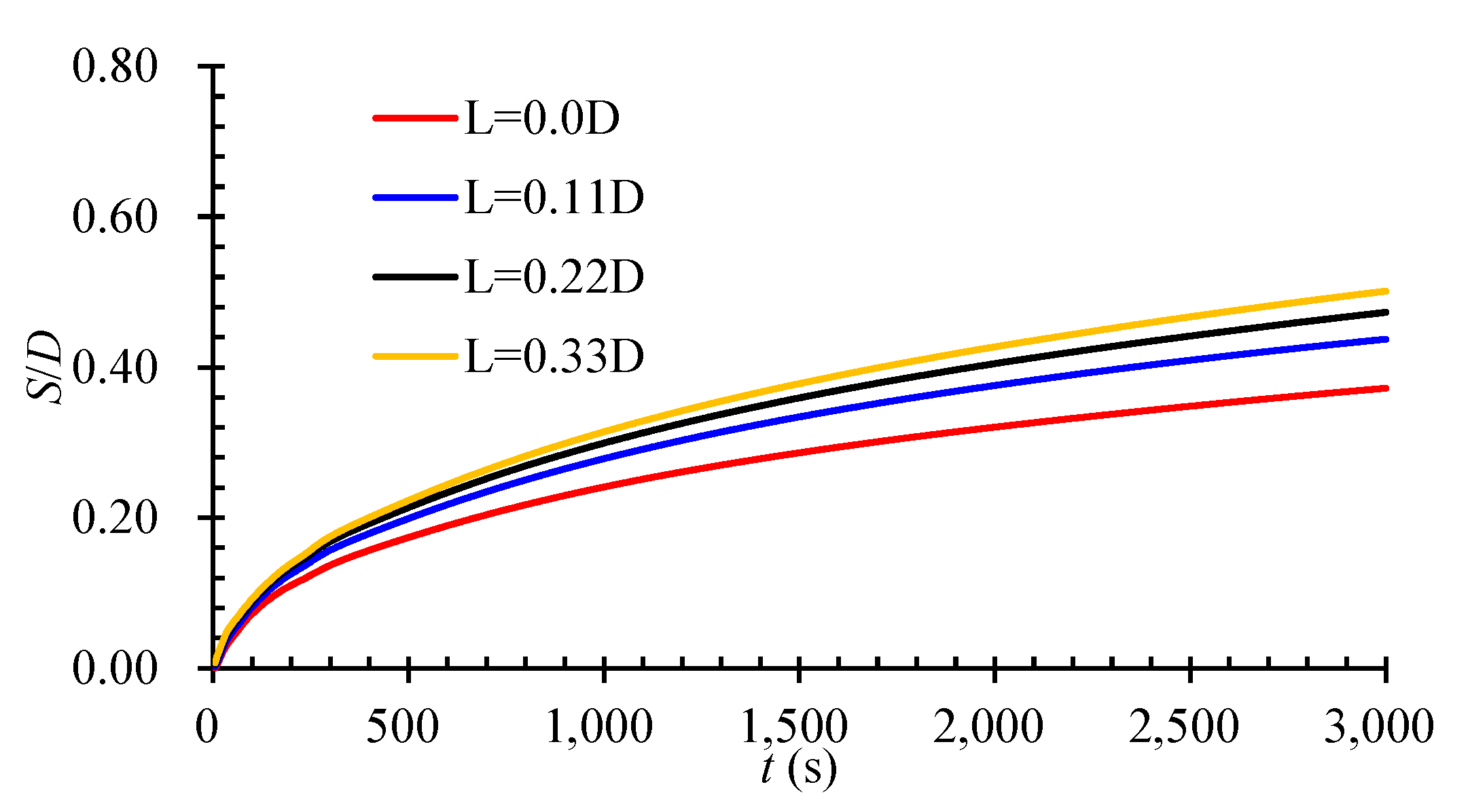Symmetry 13 01847 g007