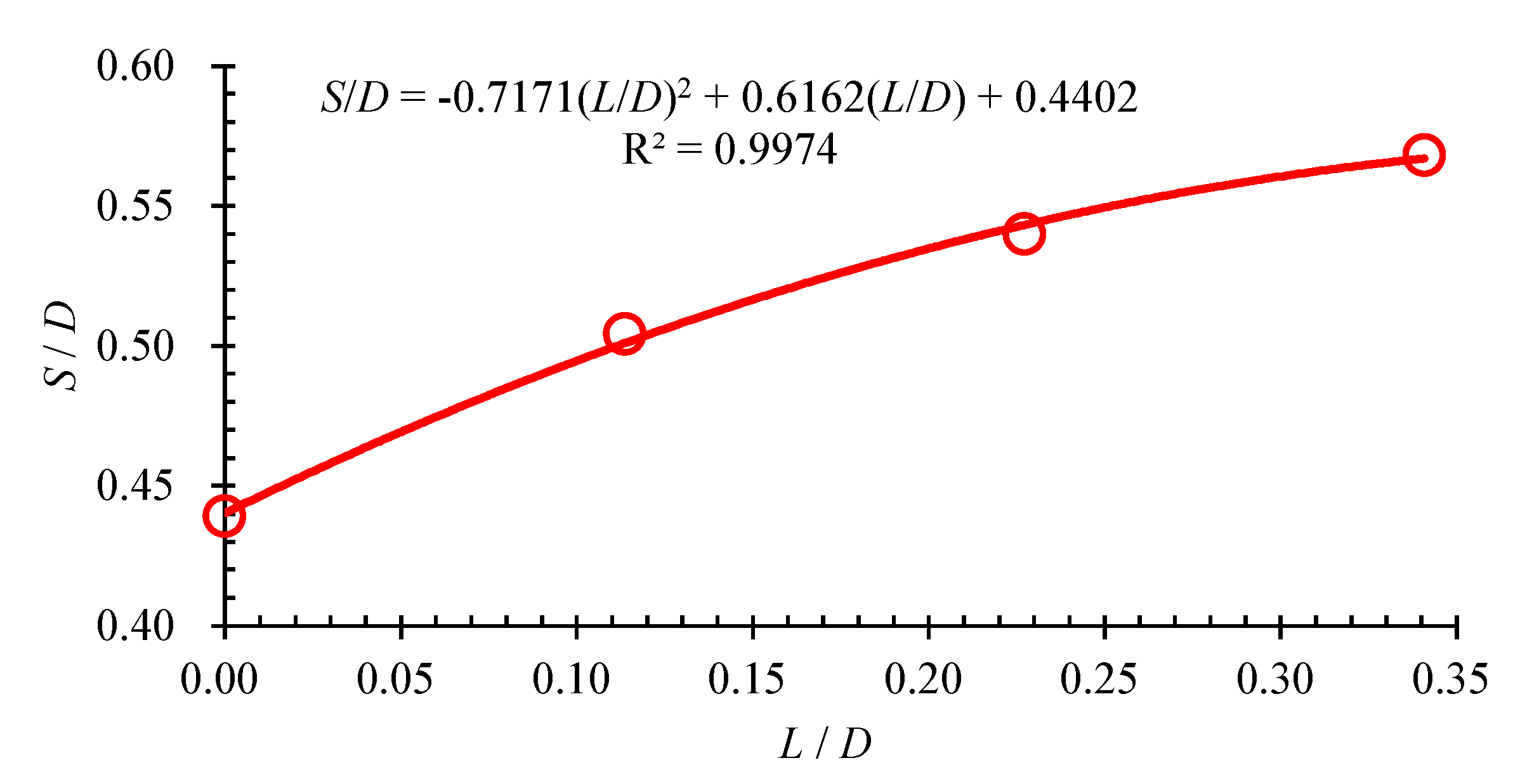 Symmetry 13 01847 g009