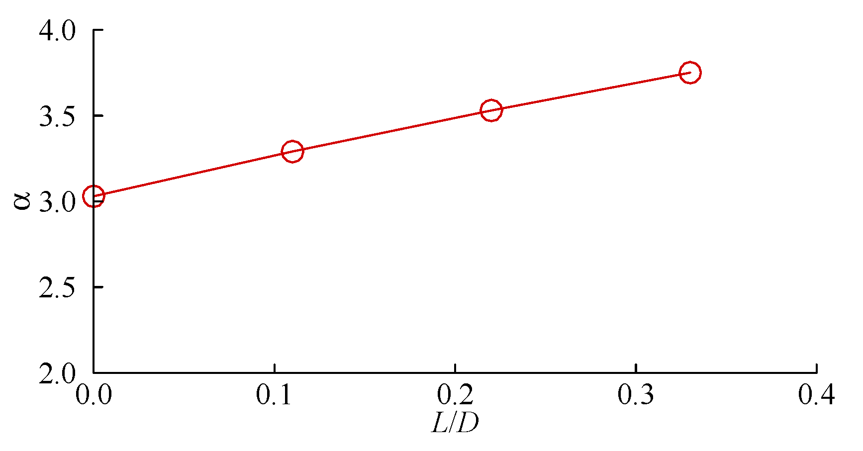 Symmetry 13 01847 g012