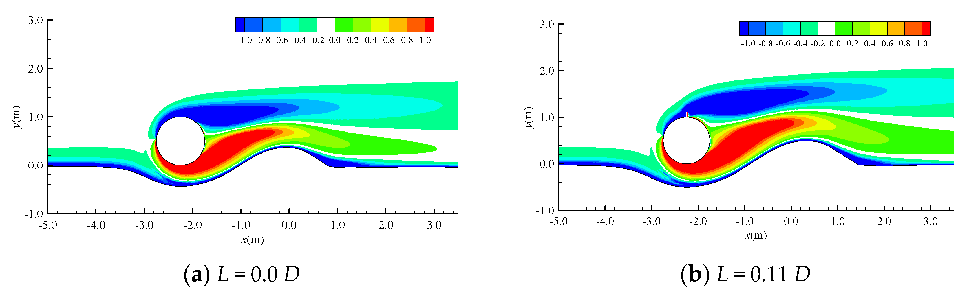 Symmetry 13 01847 g015a