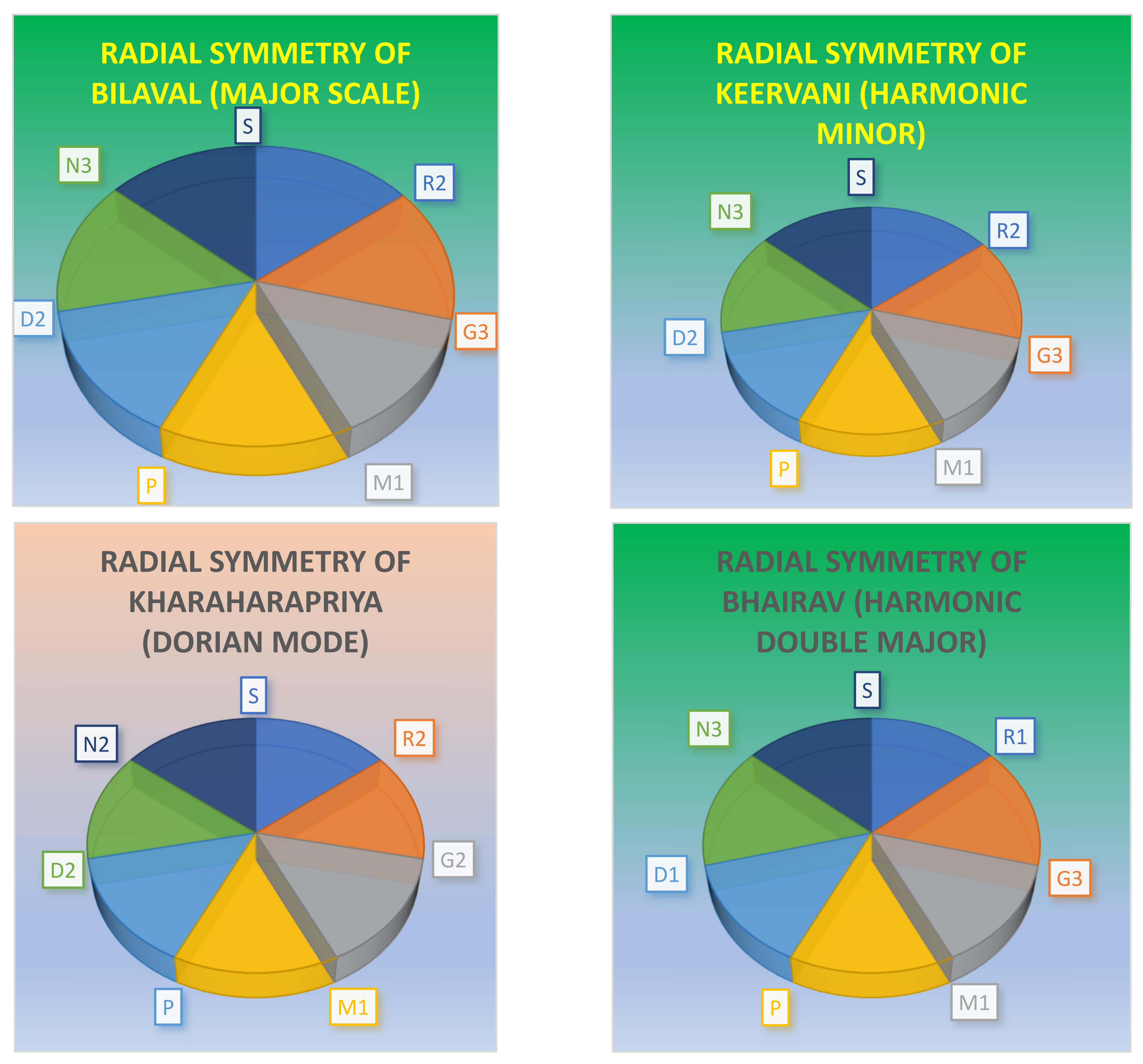 Symmetry 13 01850 g003