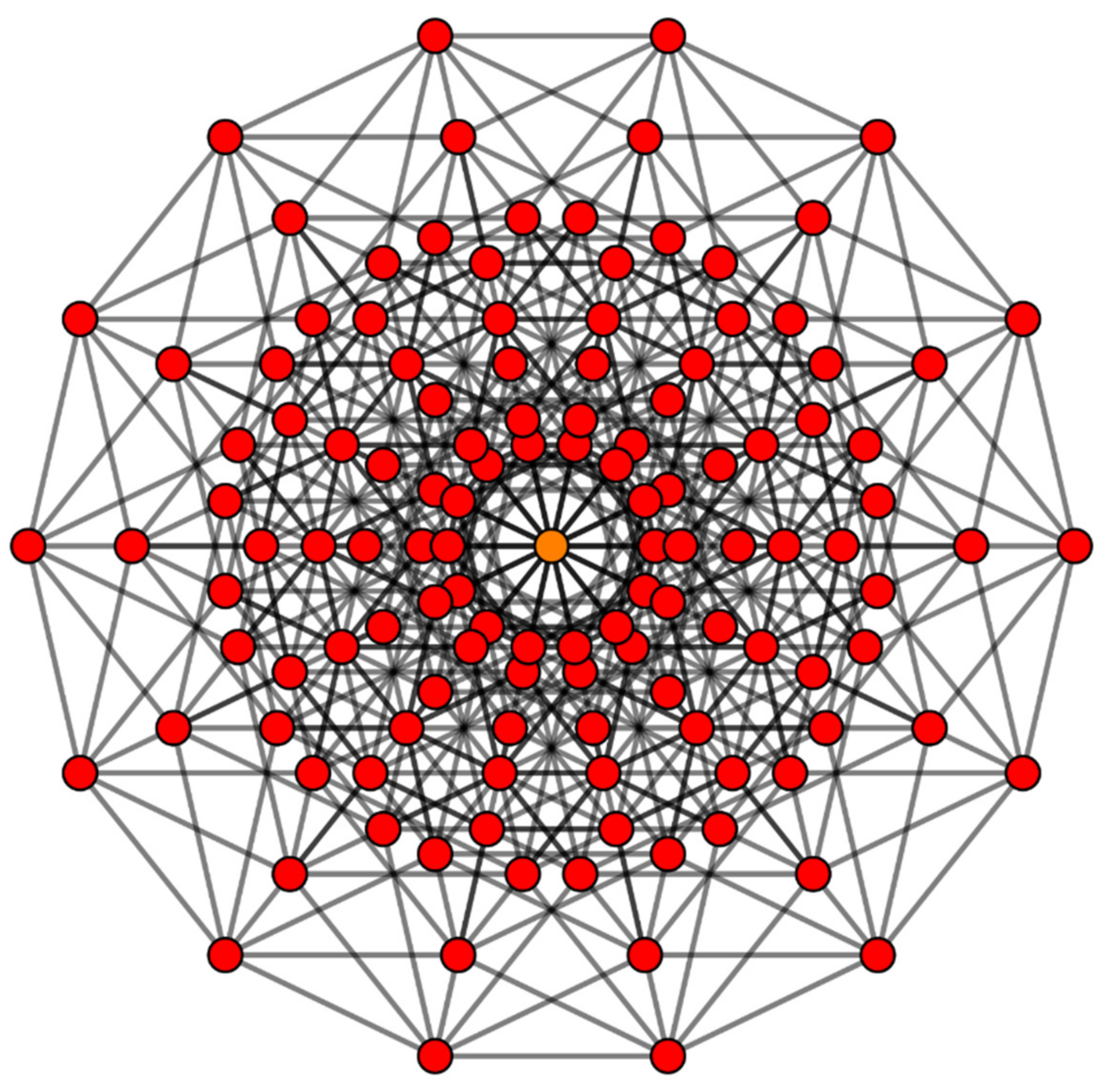 Symmetry 13 01850 g004