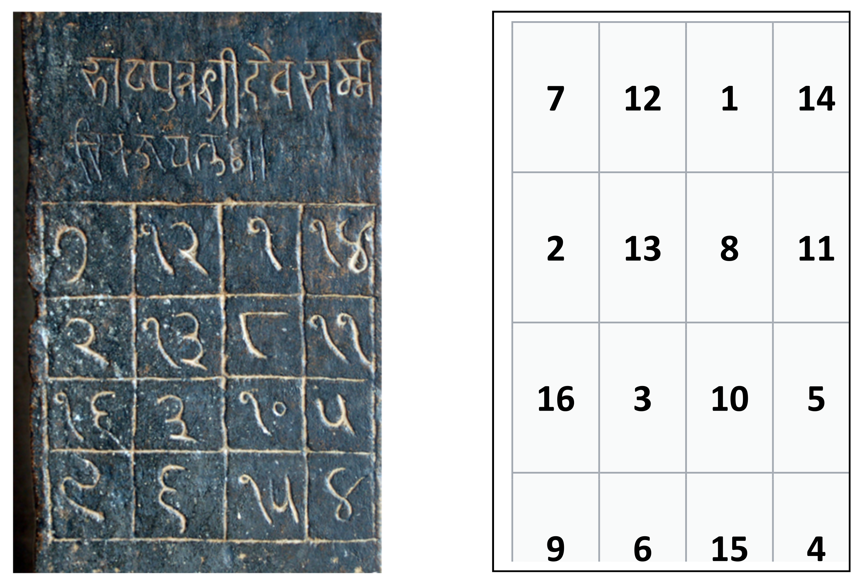 Symmetry 13 01850 g007