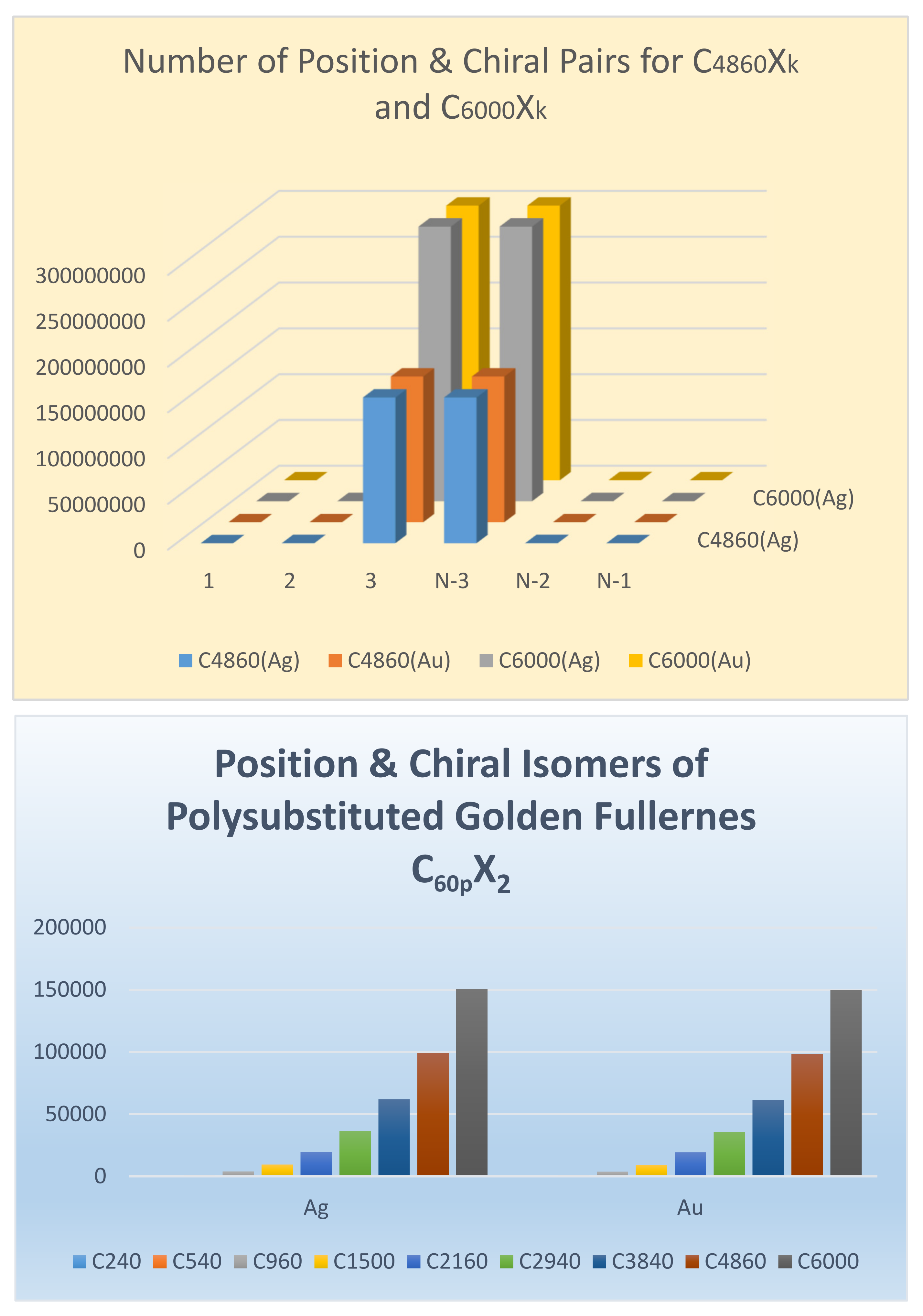 Symmetry 13 01850 g010