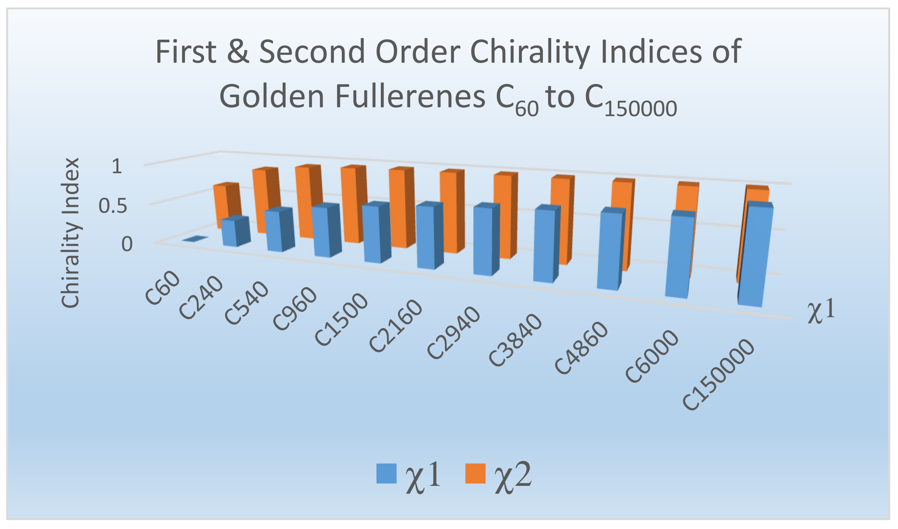 Symmetry 13 01850 g011