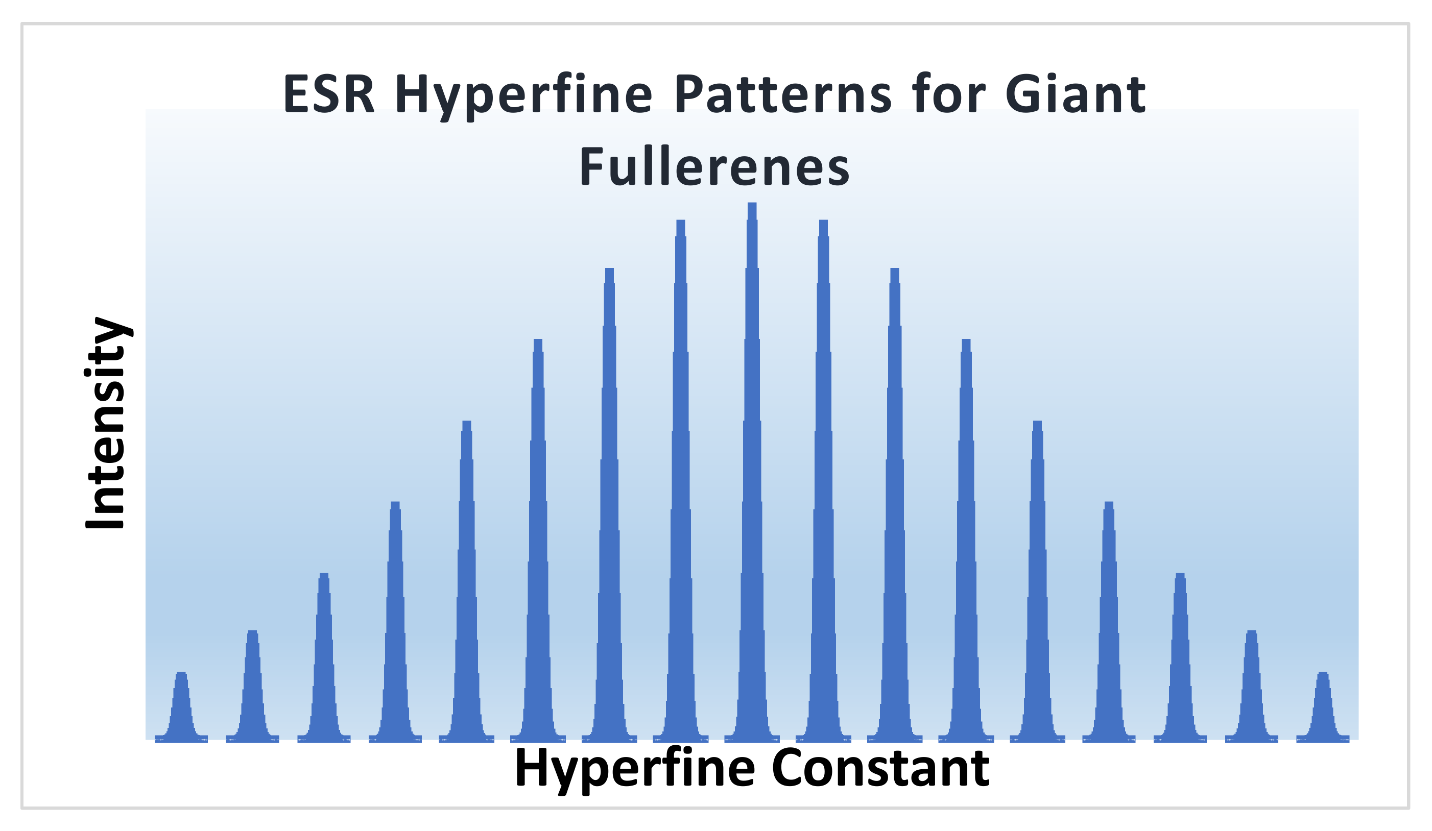 Symmetry 13 01850 g013
