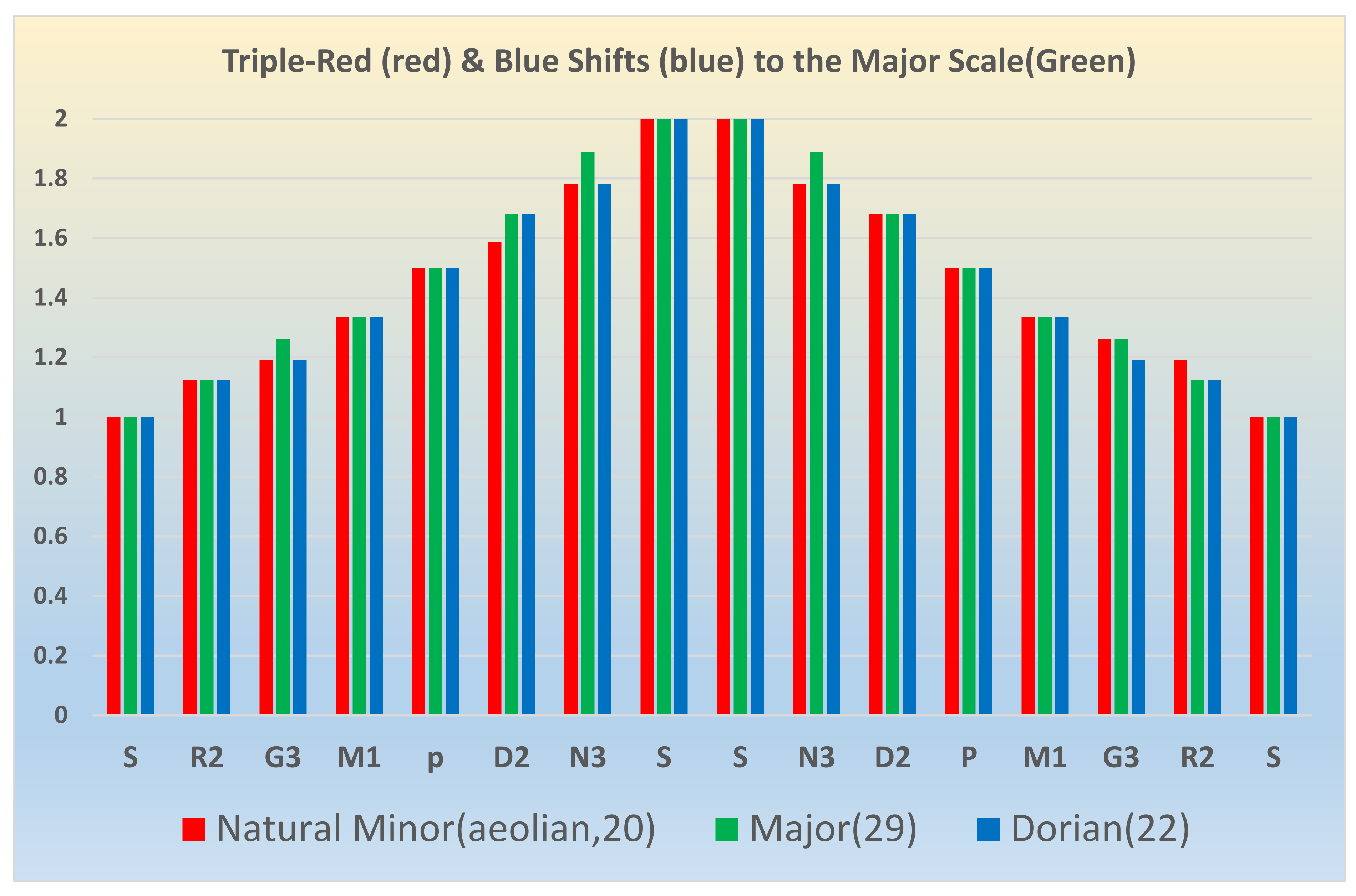 Symmetry 13 01850 g016