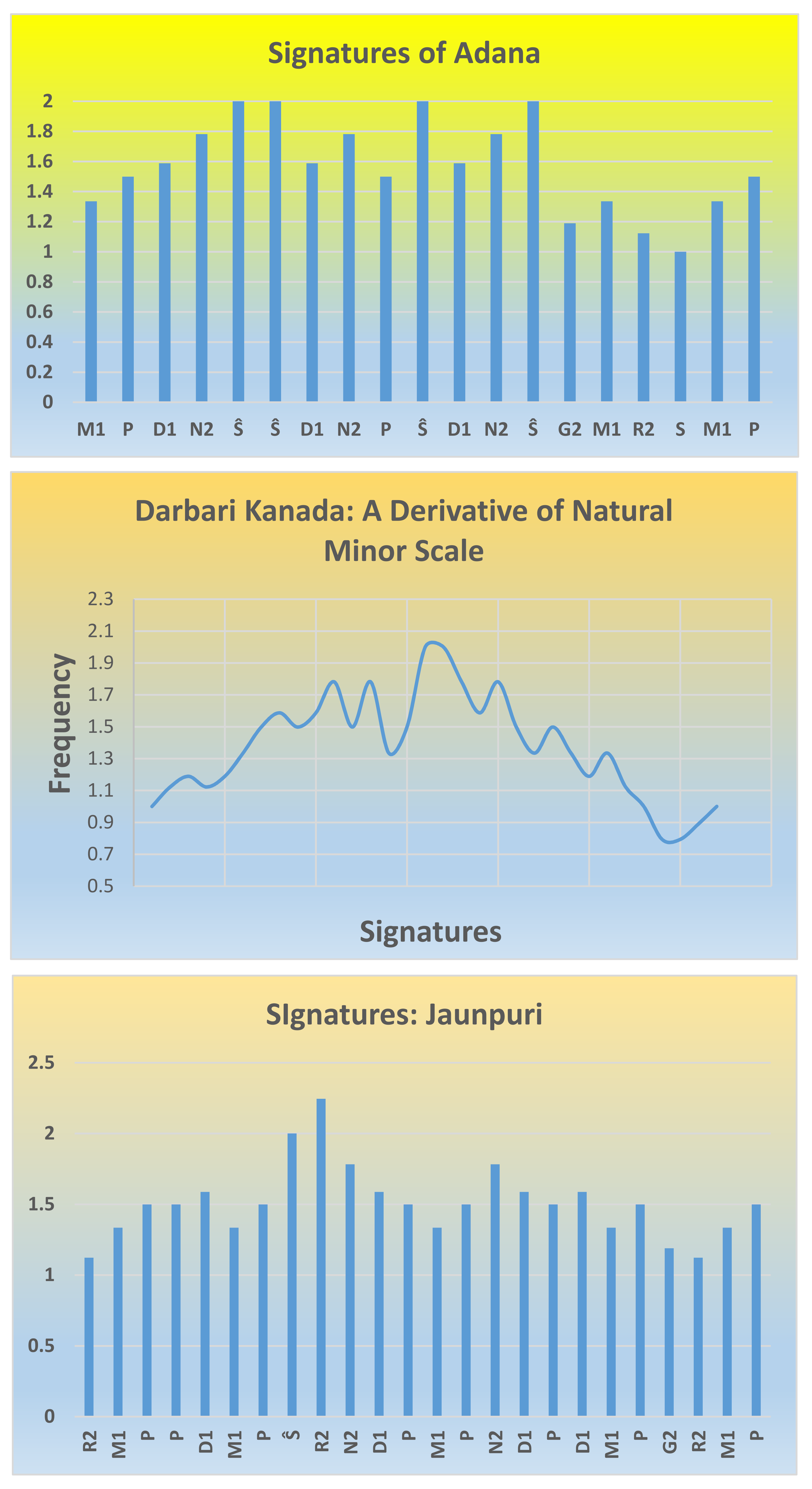 Symmetry 13 01850 g017