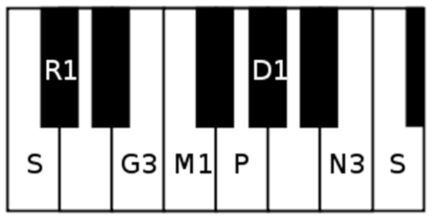 Symmetry 13 01850 i002