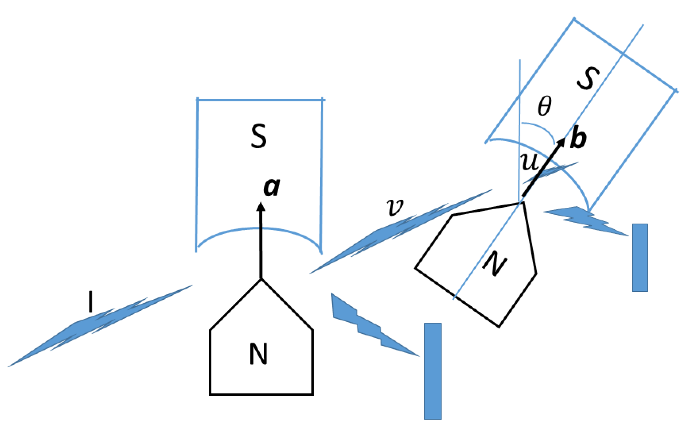 Symmetry 13 01853 g001