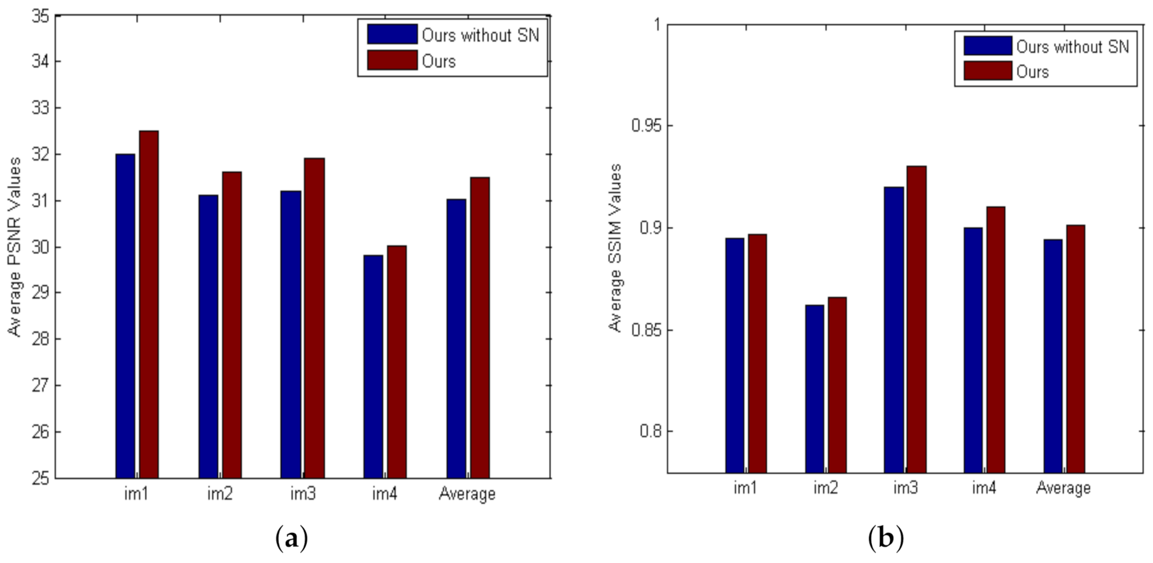 Symmetry 13 01856 g003