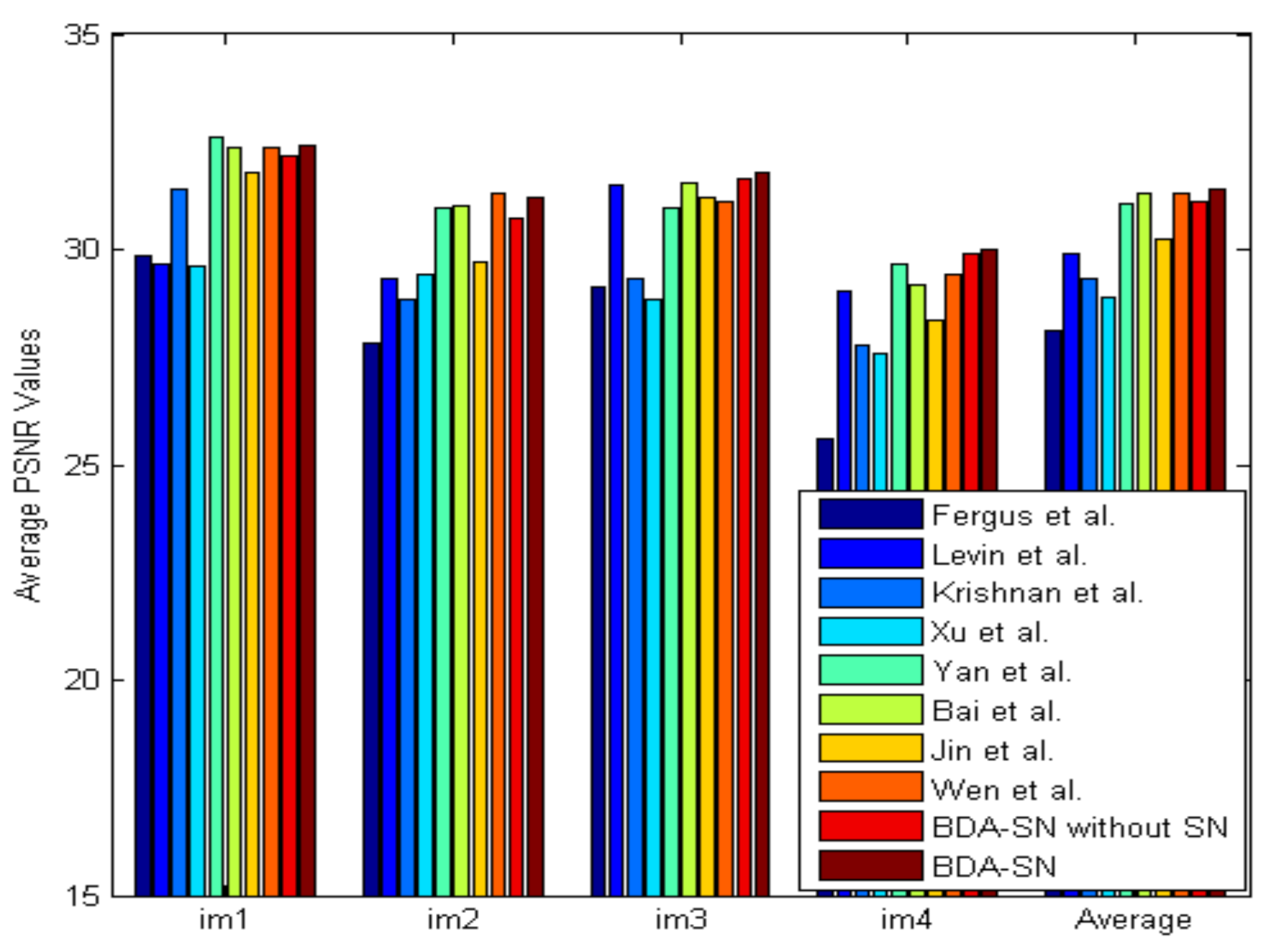 Symmetry 13 01856 g005