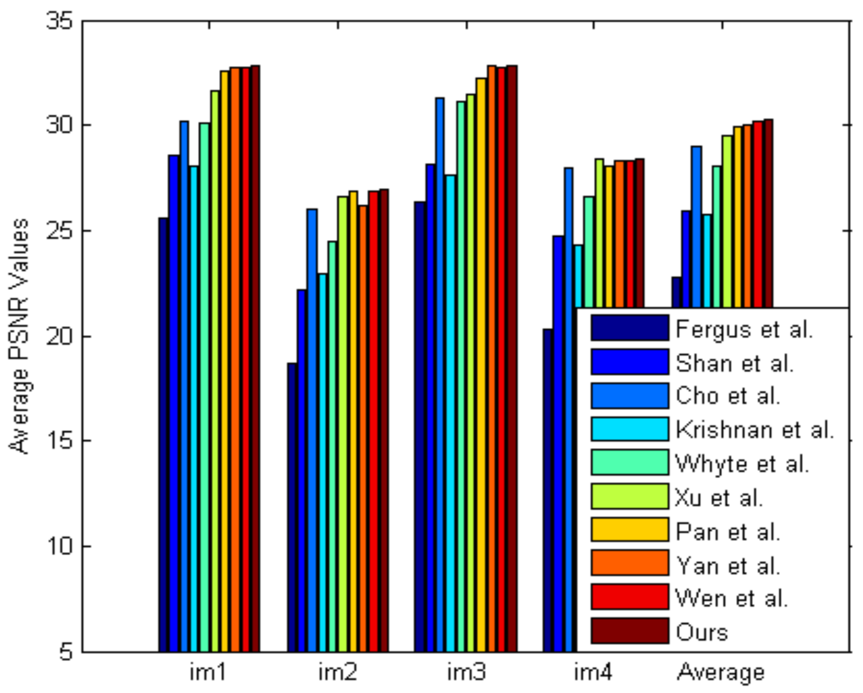 Symmetry 13 01856 g009