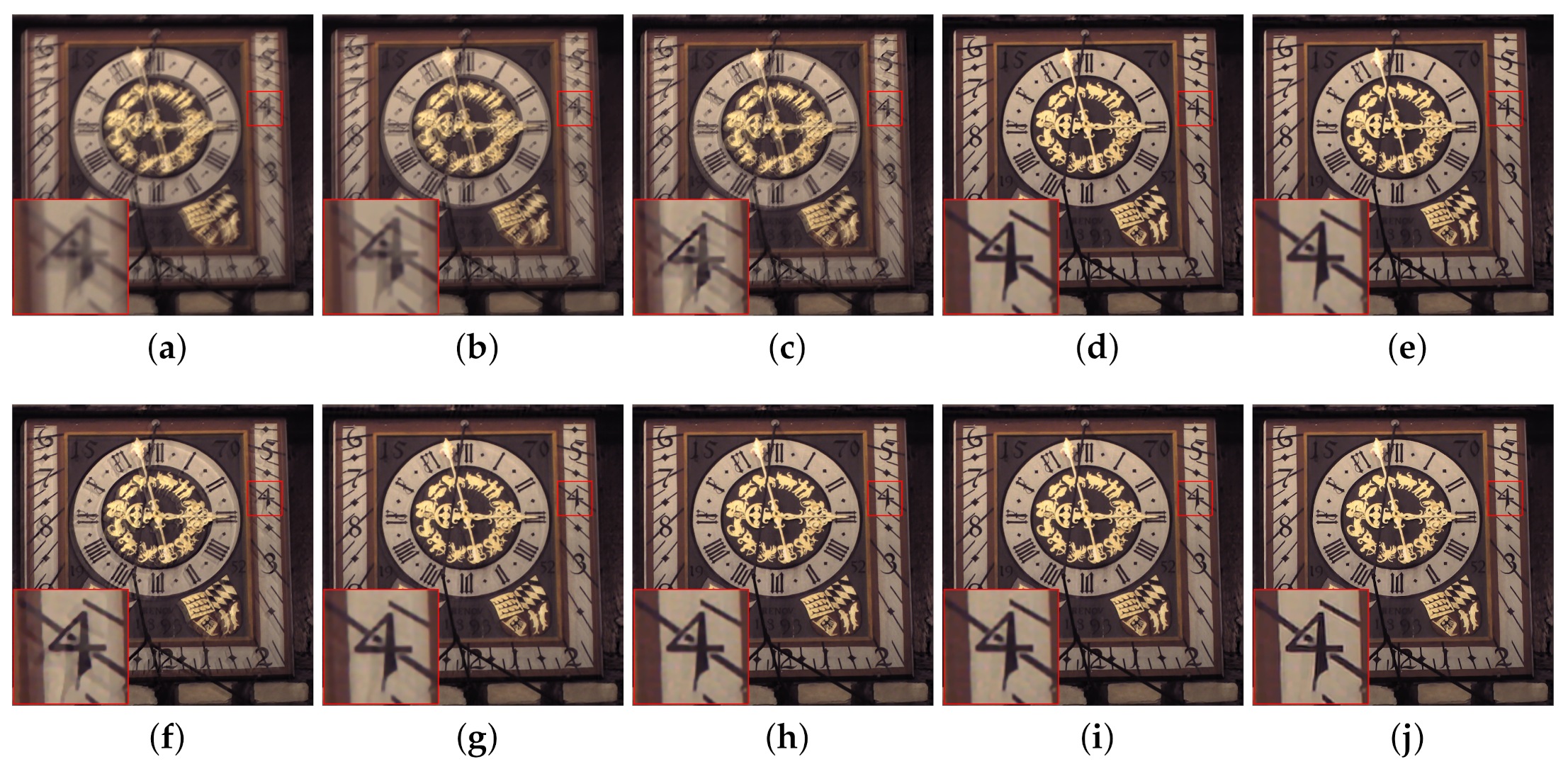 Symmetry 13 01856 g010