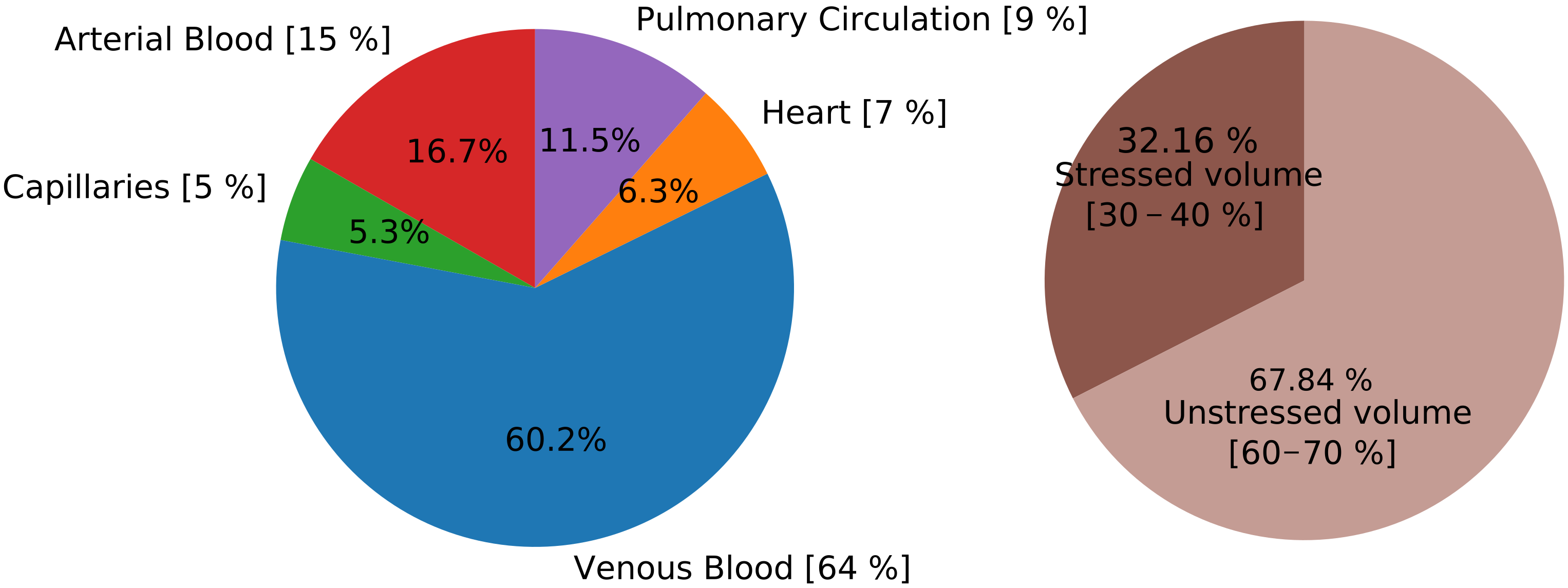 Symmetry 13 01858 g004