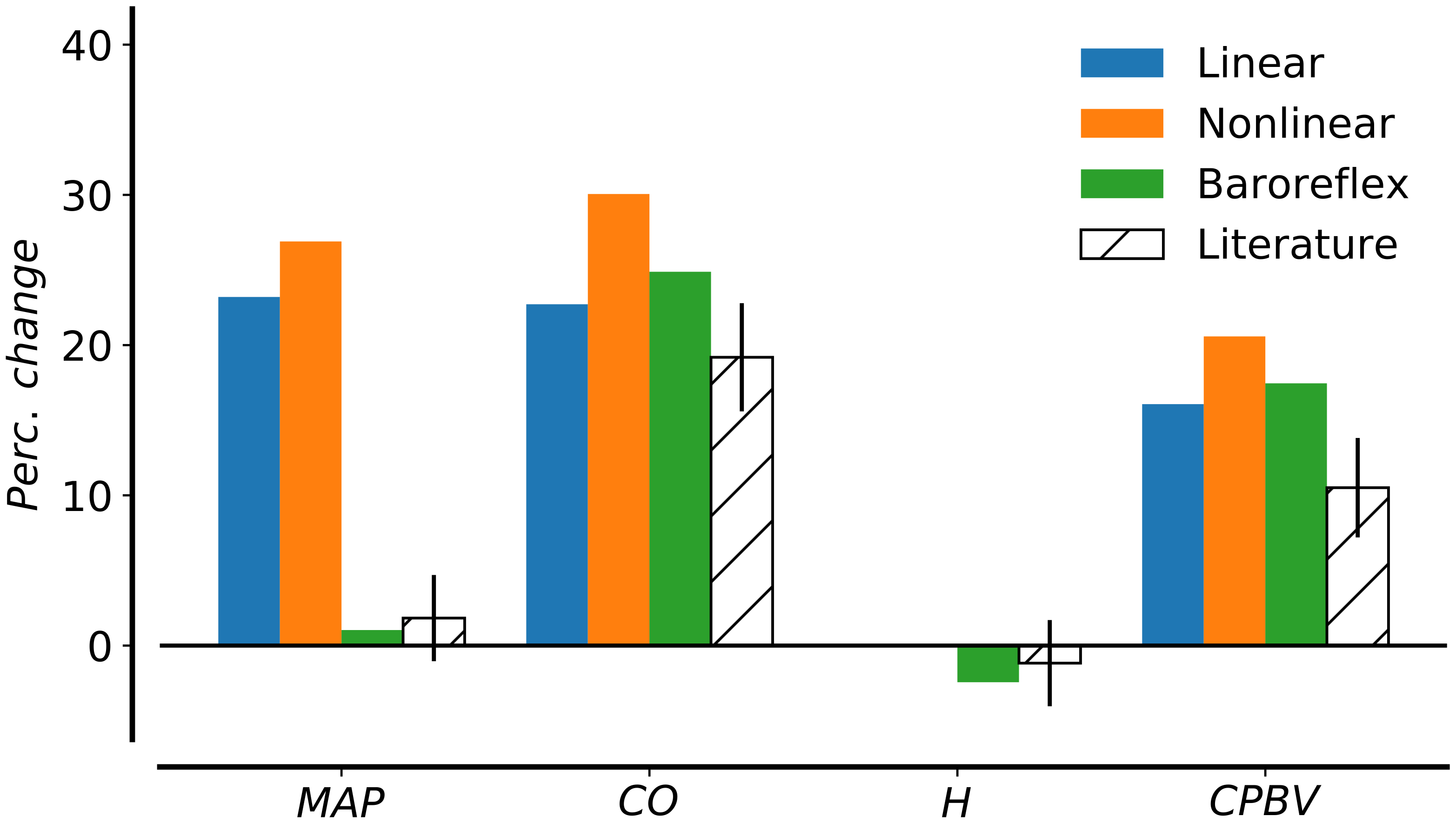 Symmetry 13 01858 g007