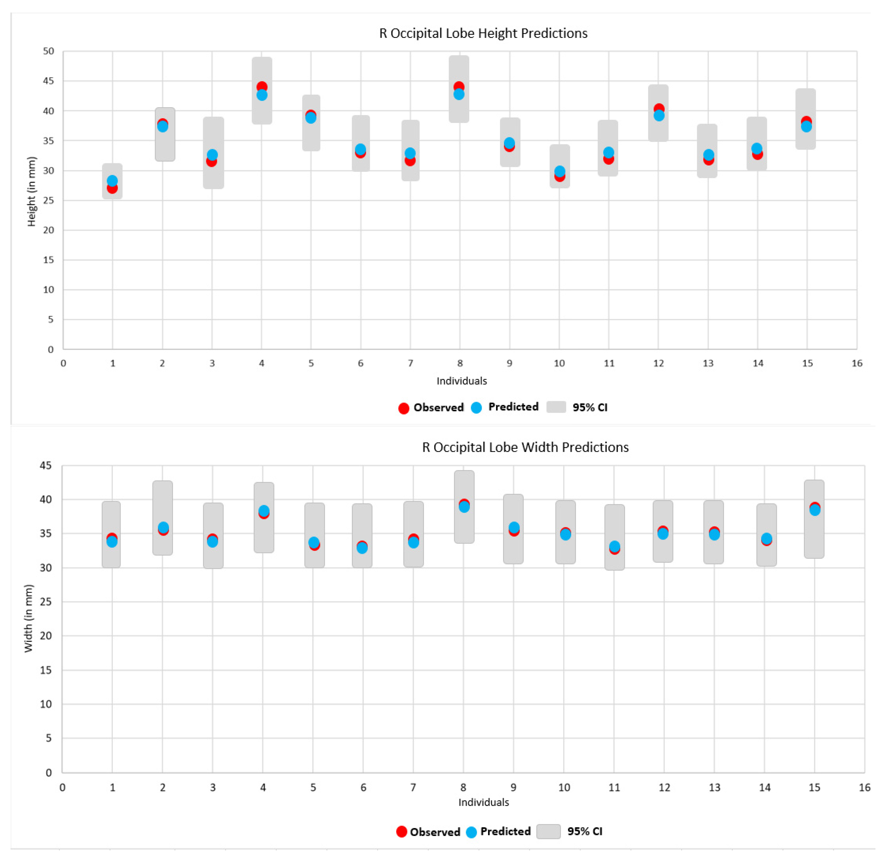 Symmetry 13 01862 g004