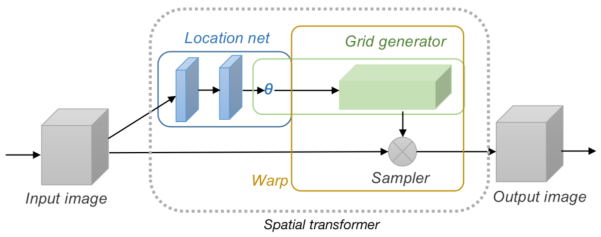 Symmetry 13 01863 g004