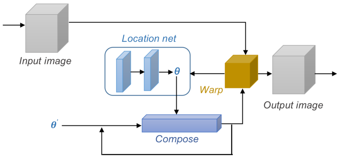 Symmetry 13 01863 g005