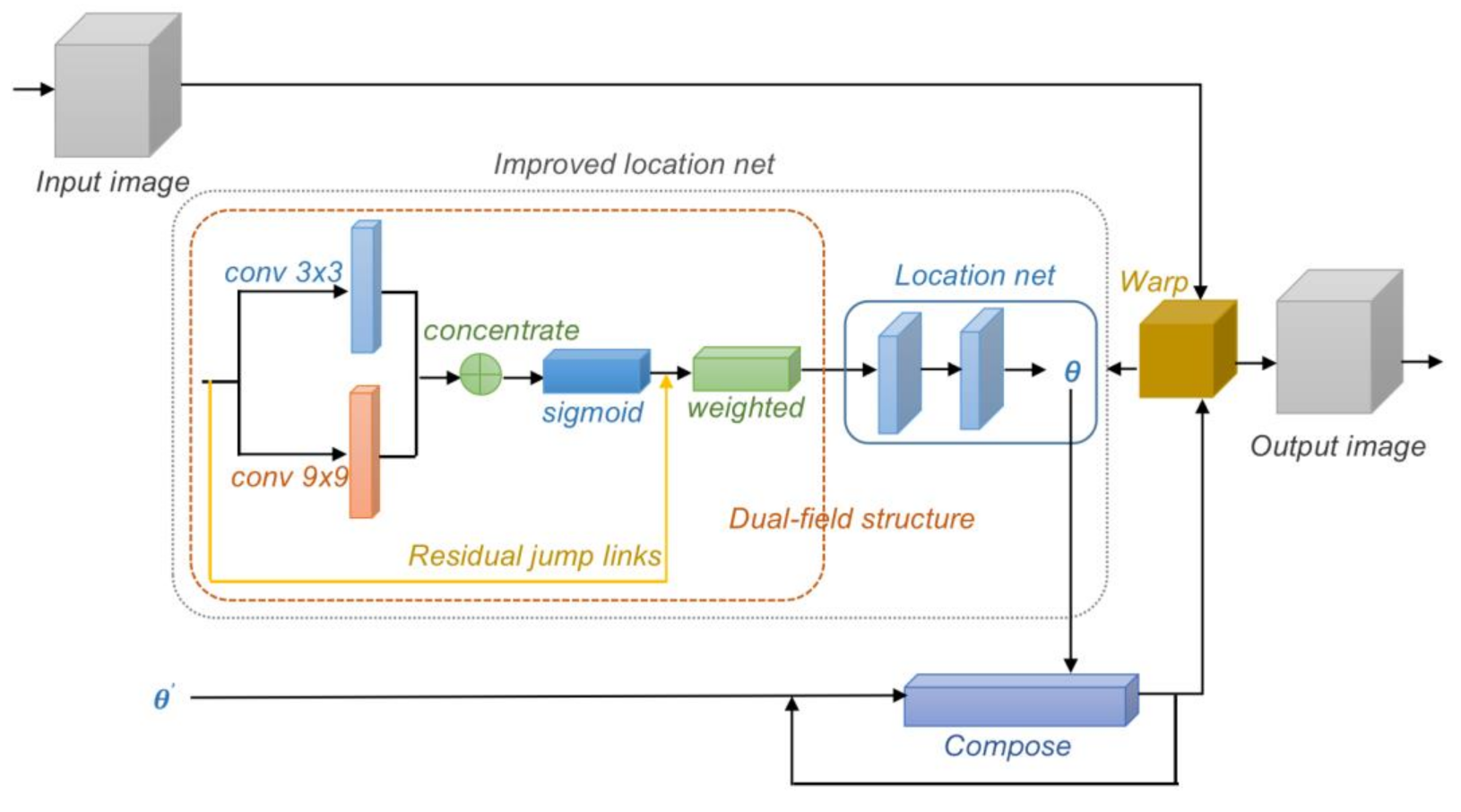 Symmetry 13 01863 g006