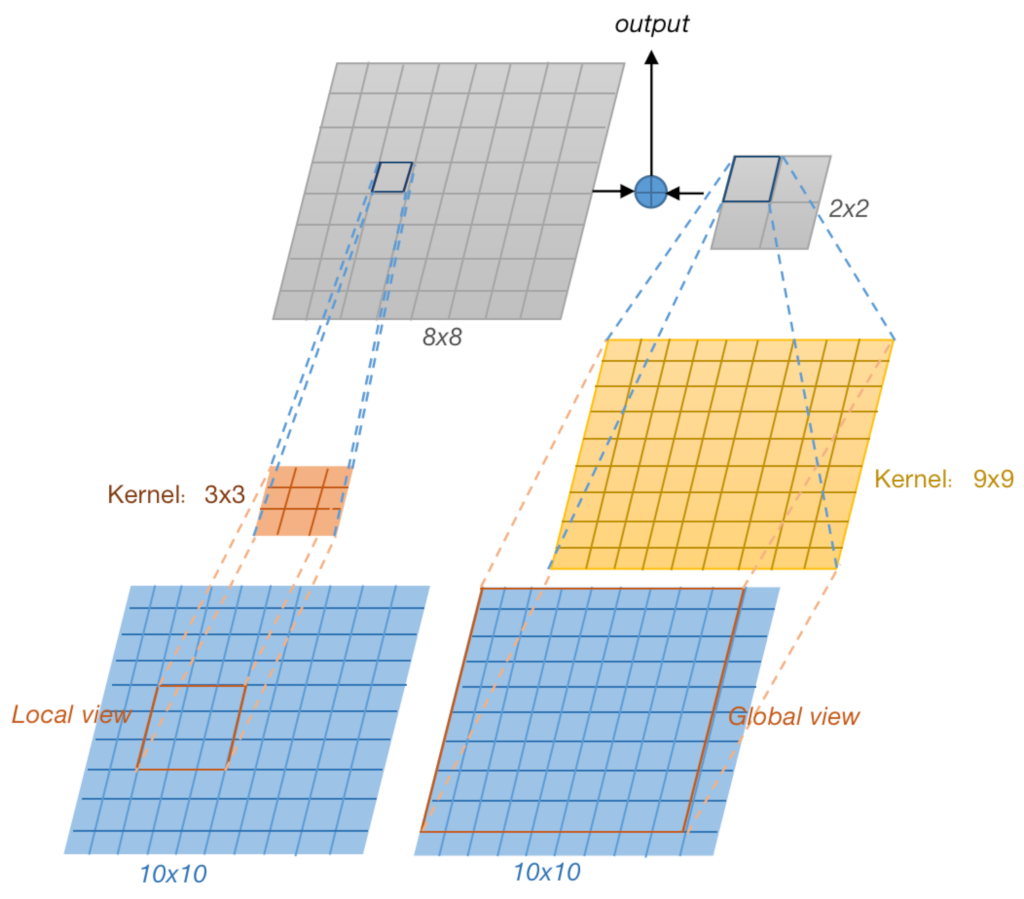 Symmetry 13 01863 g007