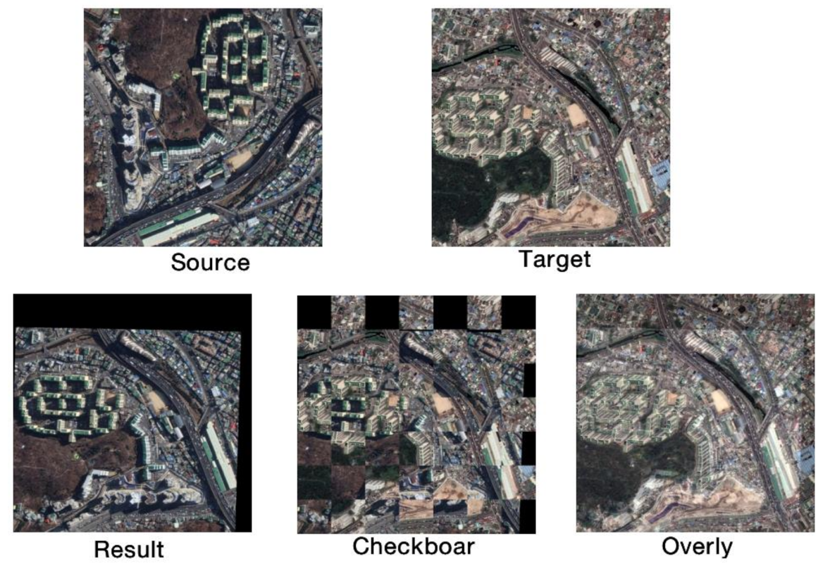 Symmetry 13 01863 g008