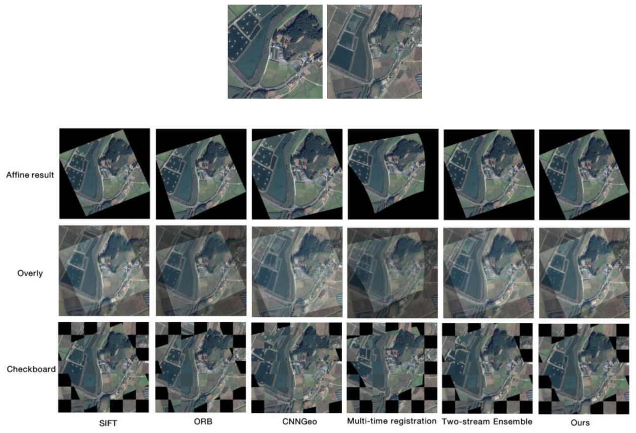 Symmetry 13 01863 g012