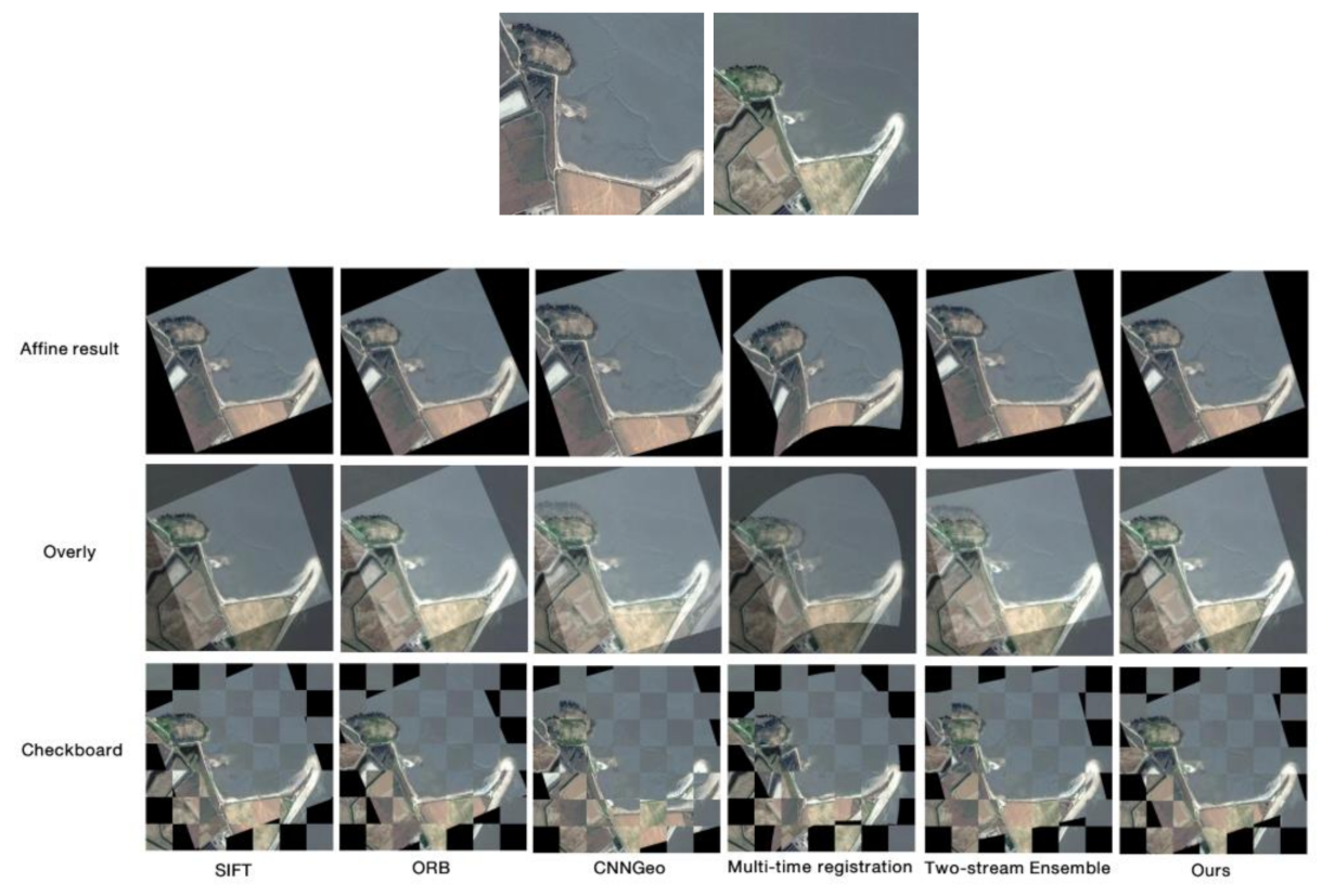 Symmetry 13 01863 g013