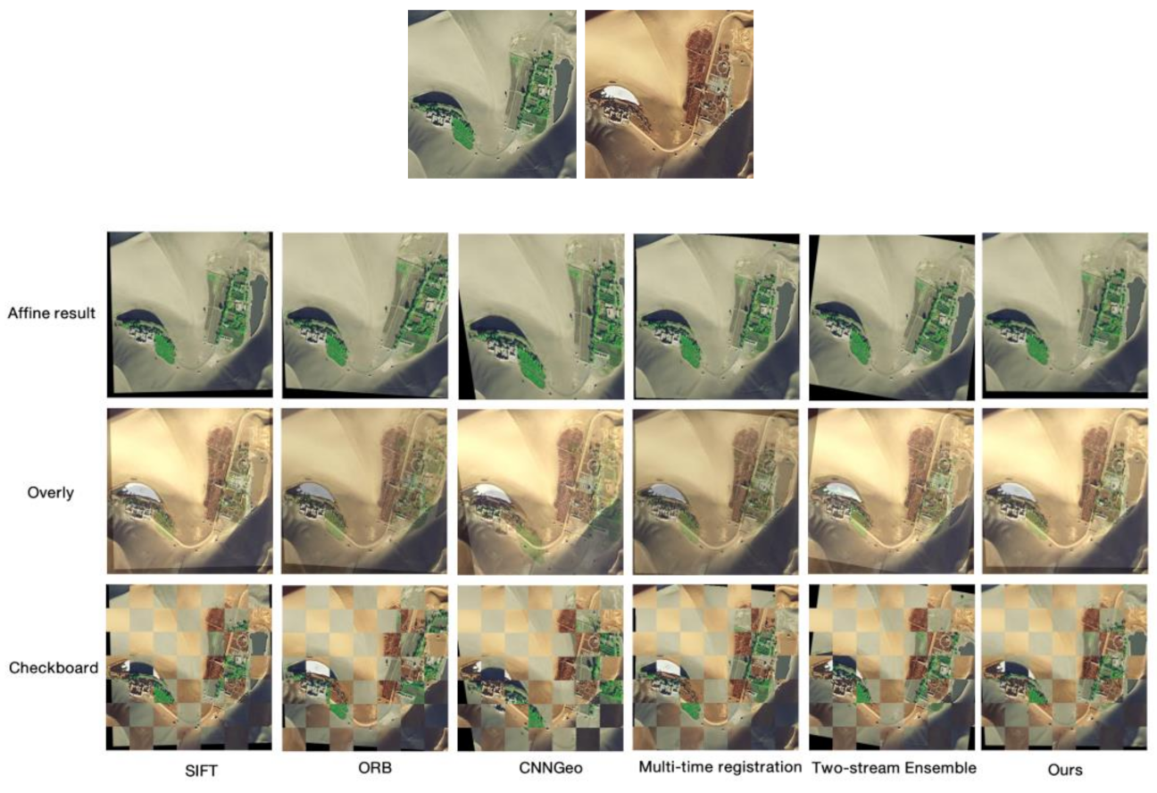 Symmetry 13 01863 g014