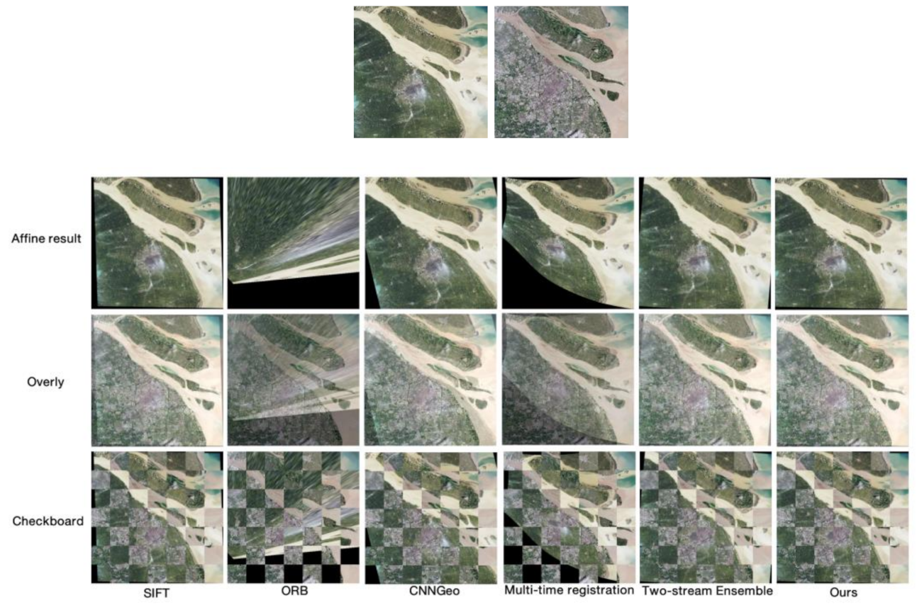 Symmetry 13 01863 g015