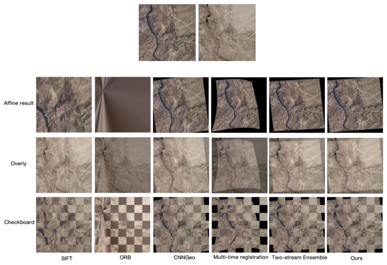 Symmetry 13 01863 g017