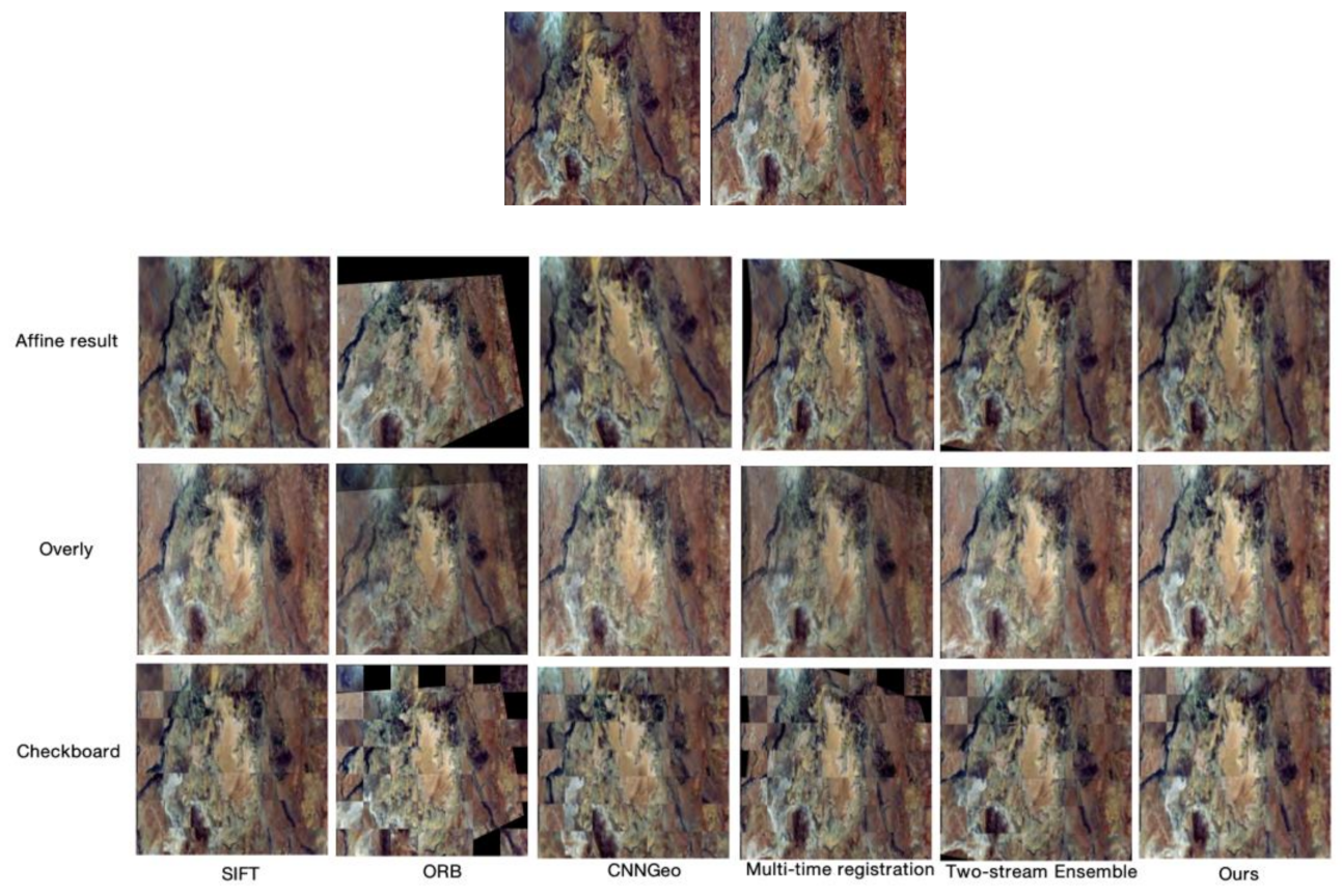 Symmetry 13 01863 g018