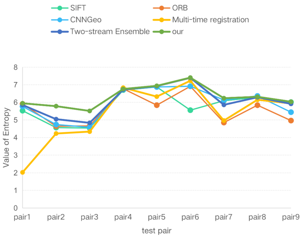 Symmetry 13 01863 g021