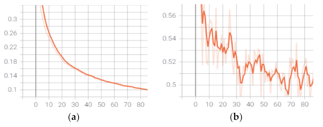 Symmetry 13 01863 g023