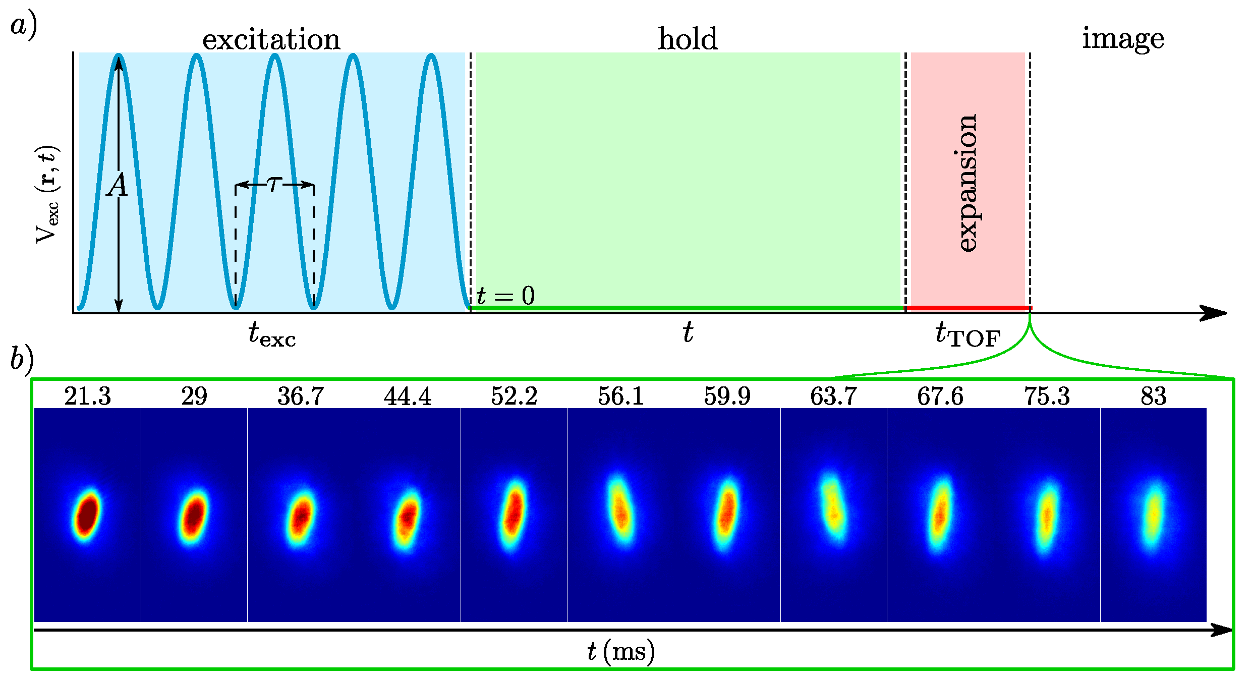 Symmetry 13 01865 g001