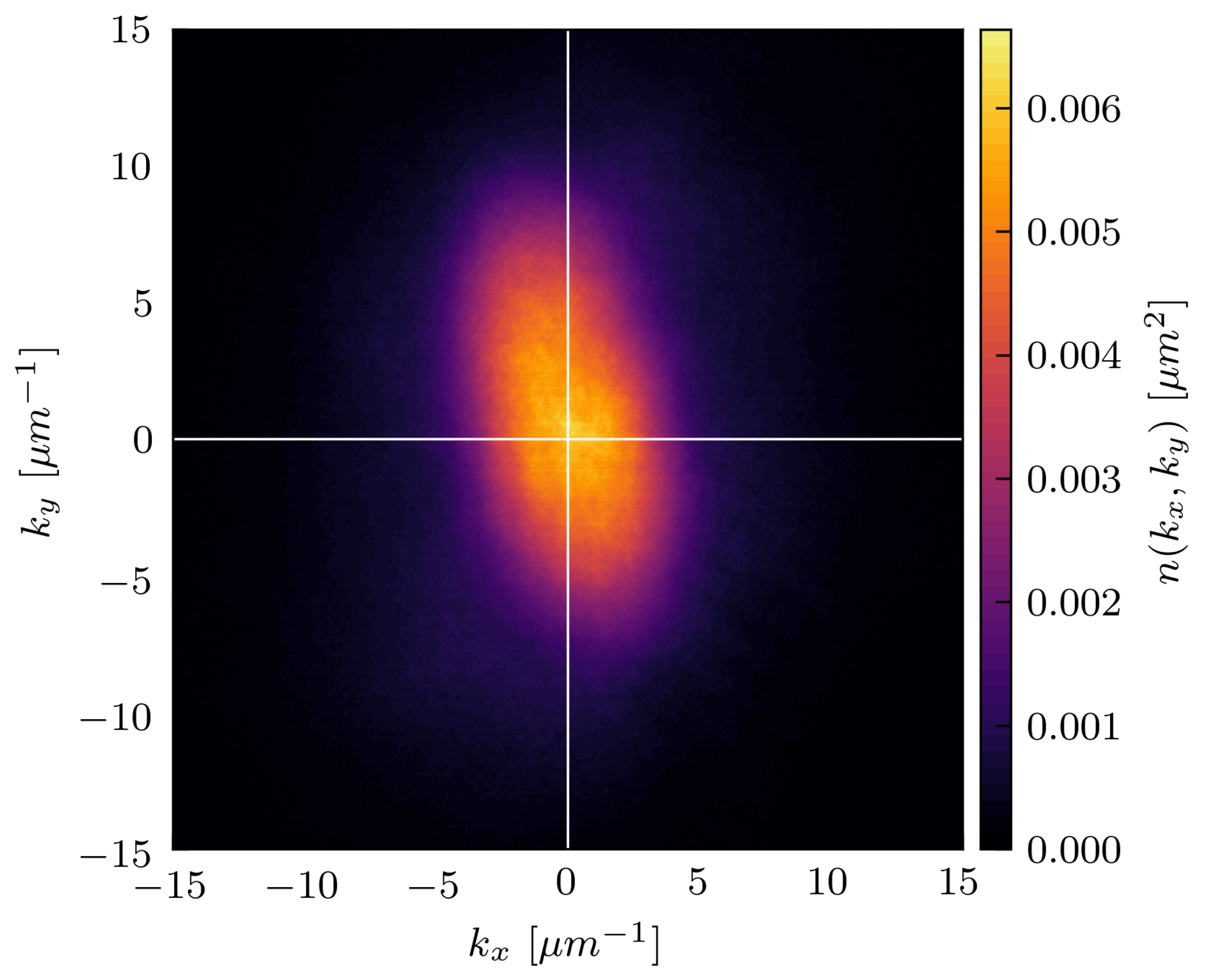 Symmetry 13 01865 g002