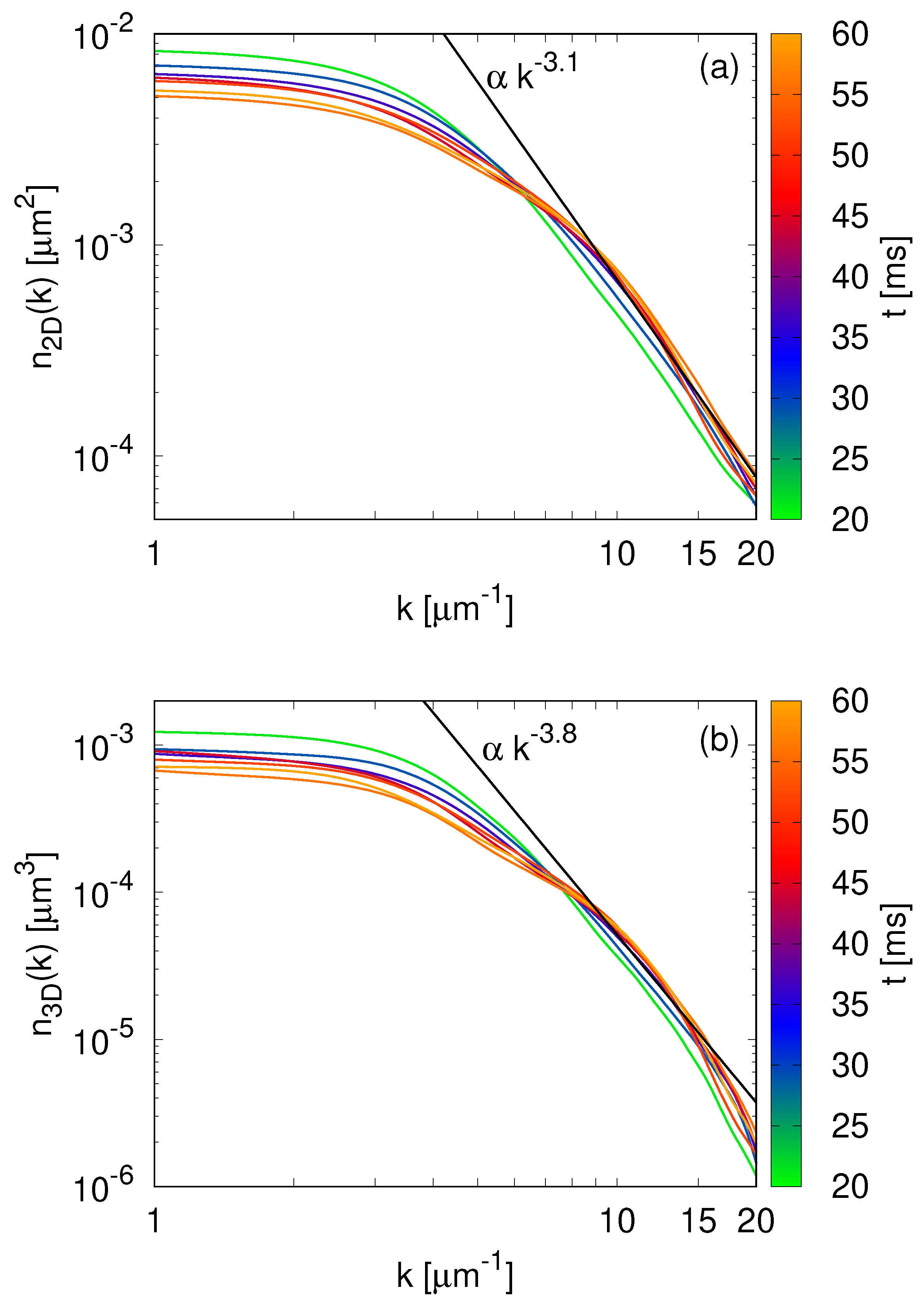 Symmetry 13 01865 g003