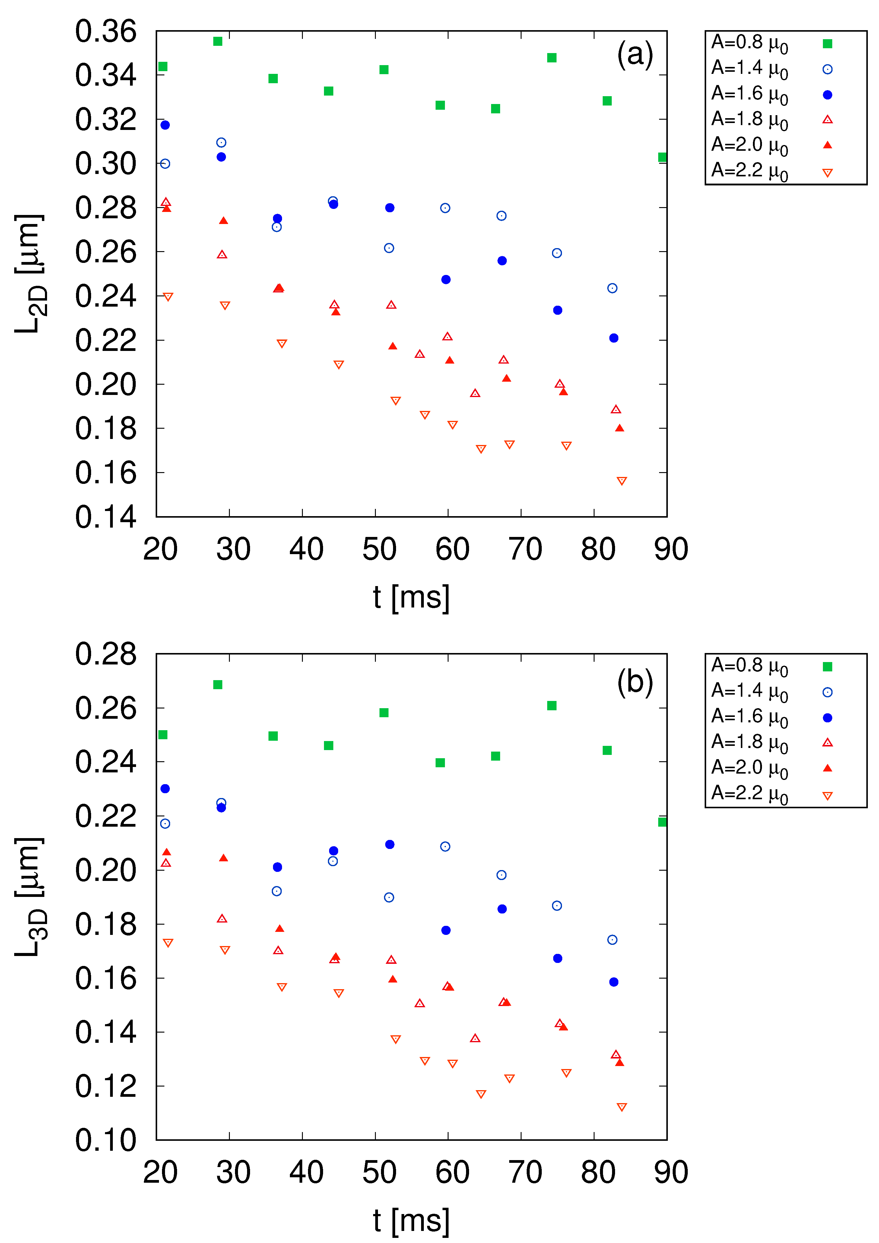 Symmetry 13 01865 g004