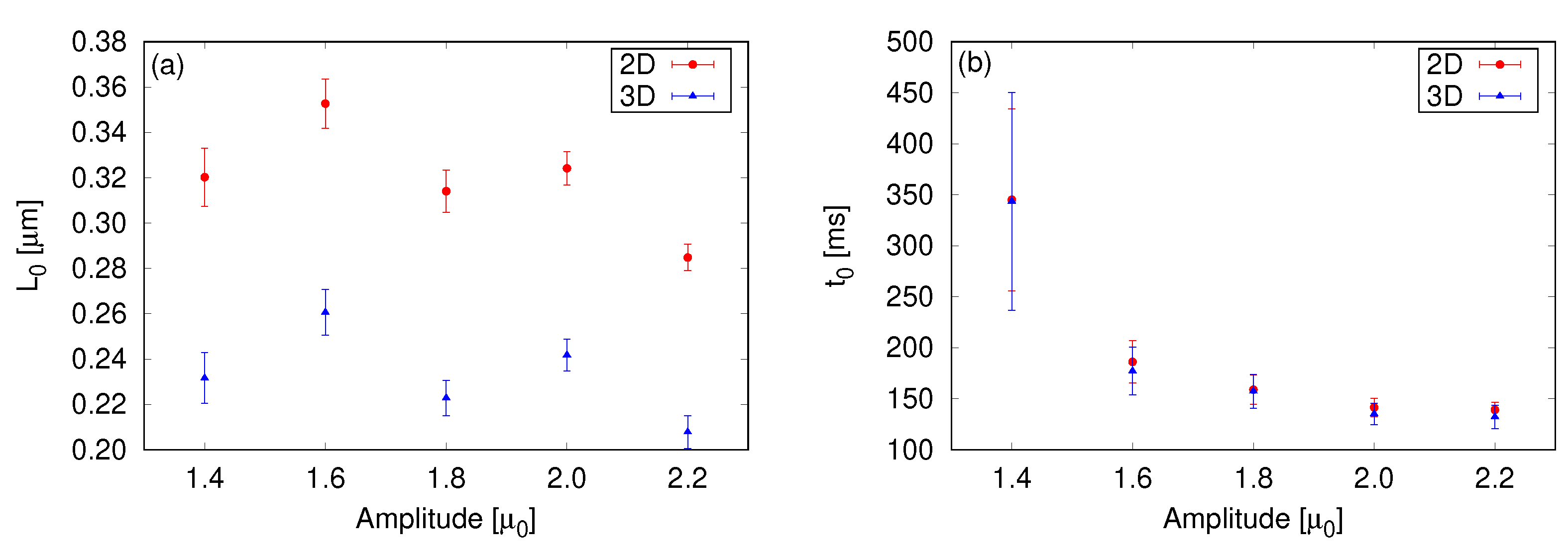 Symmetry 13 01865 g005